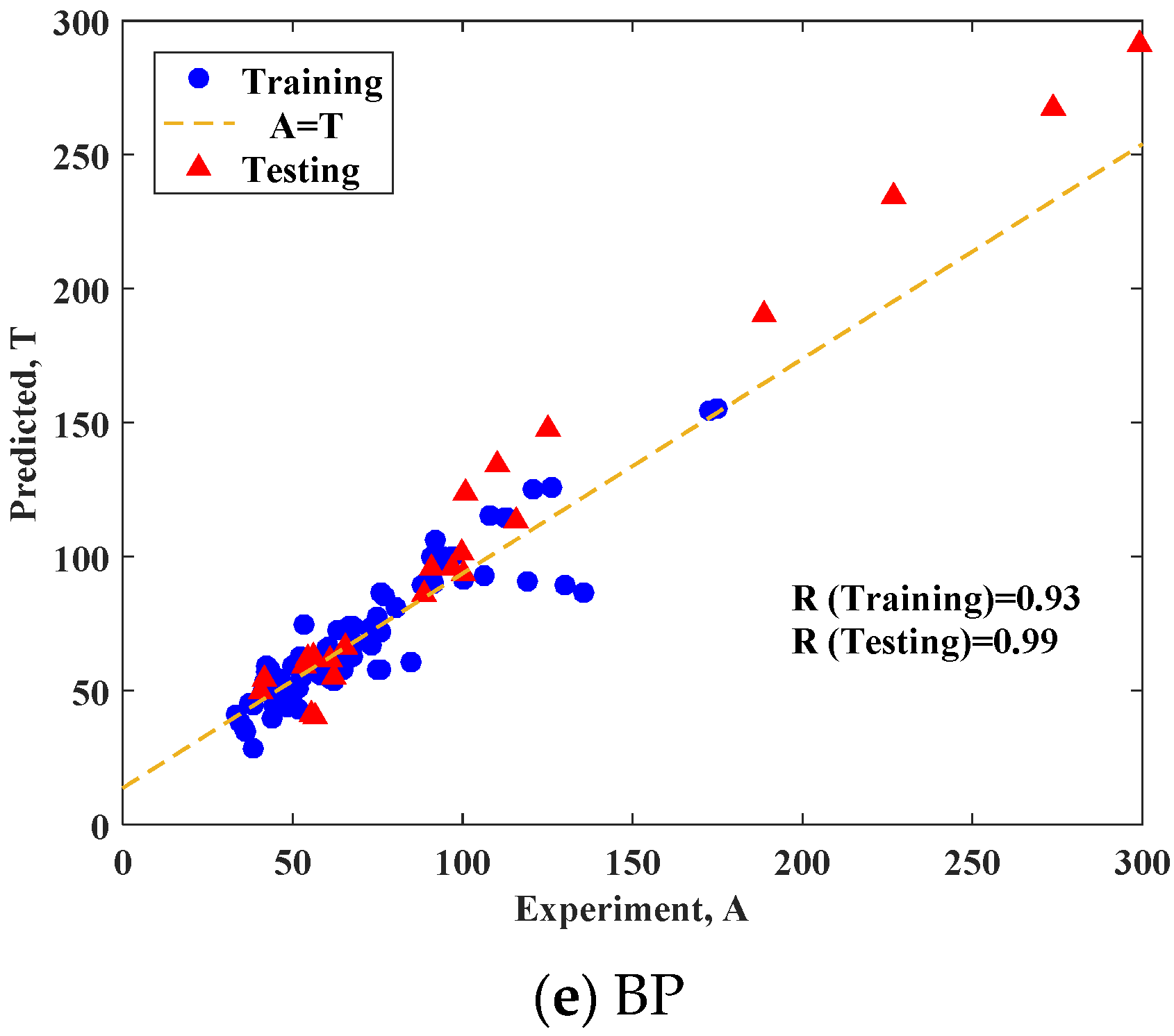 Buildings 13 01309 g003b Buildings 13 01309 g003b