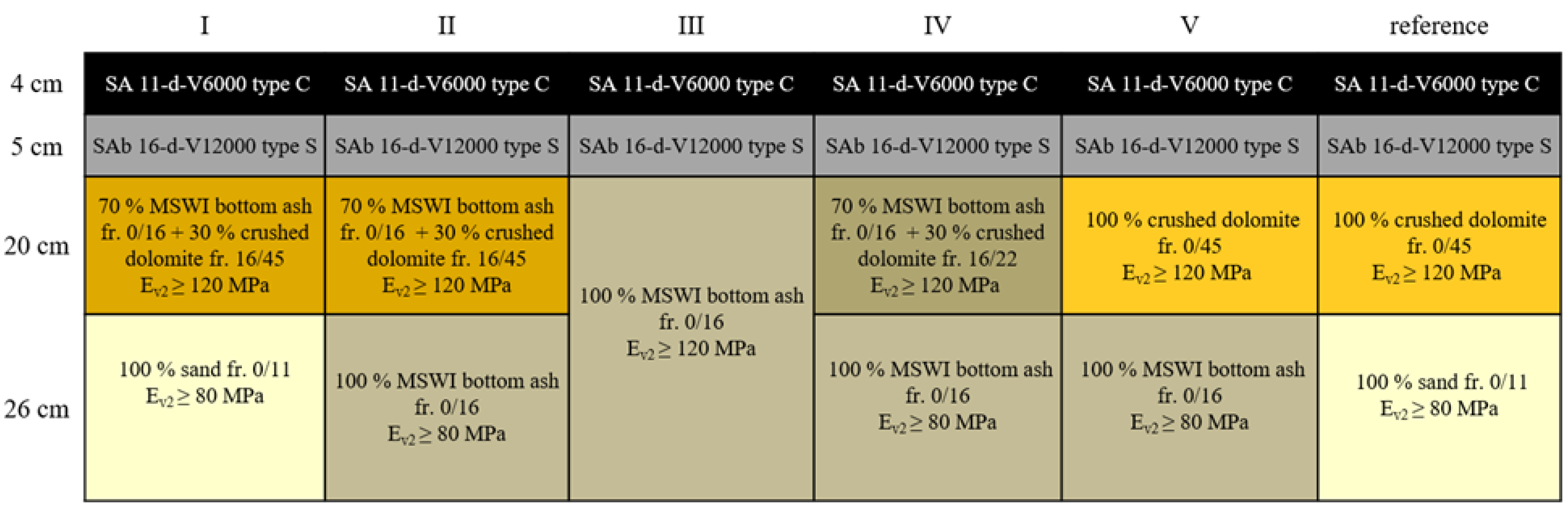 Buildings 13 01311 g001