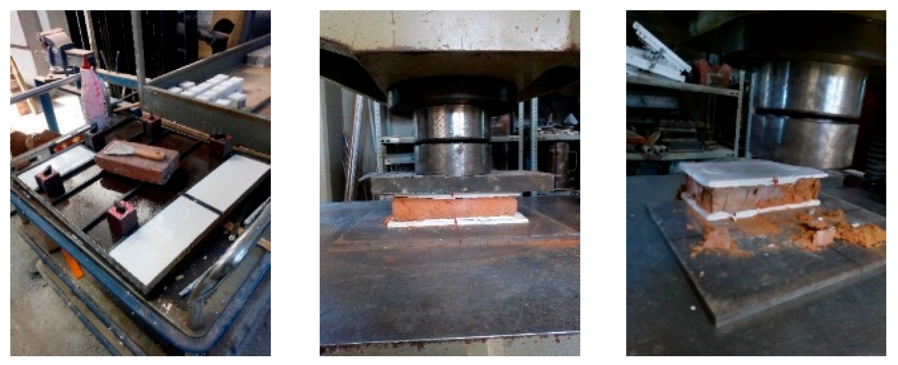 Buildings 13 01314 g002