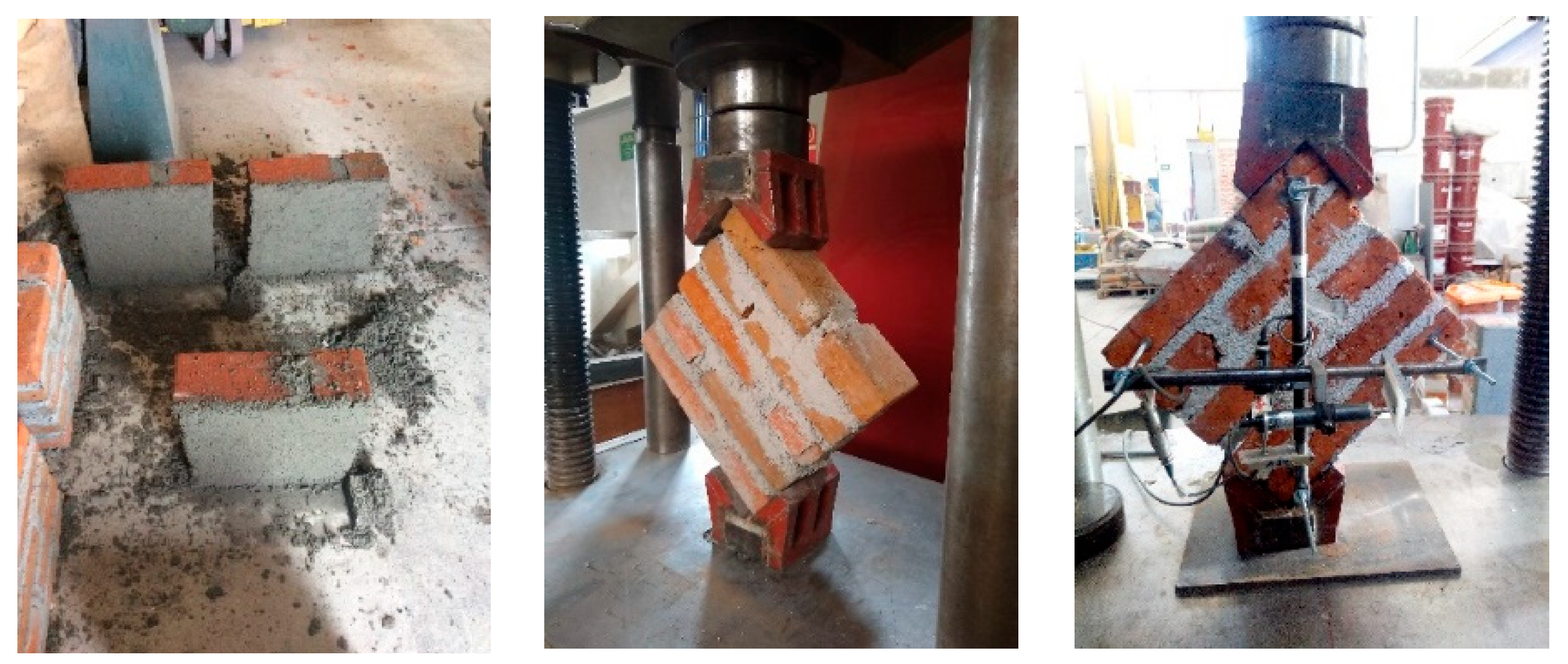 Buildings 13 01314 g005