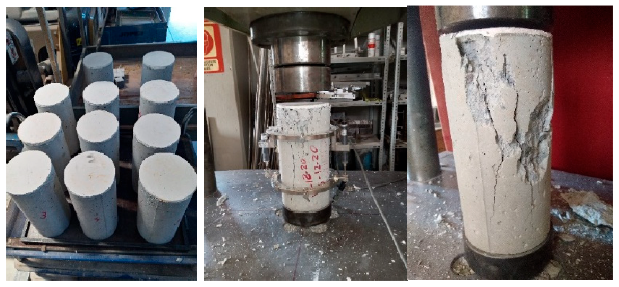 Buildings 13 01314 g006