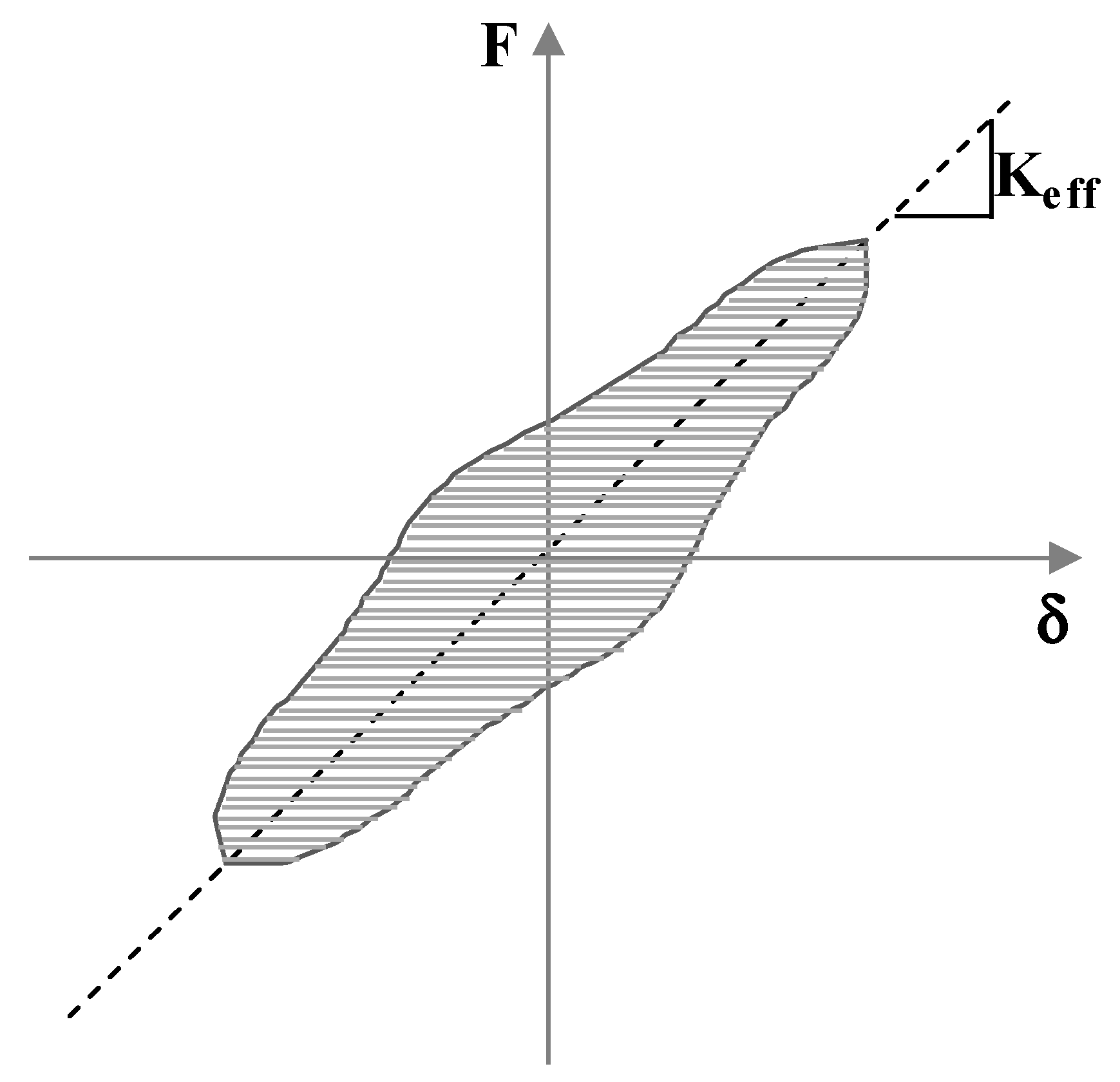 Buildings 13 01314 g024