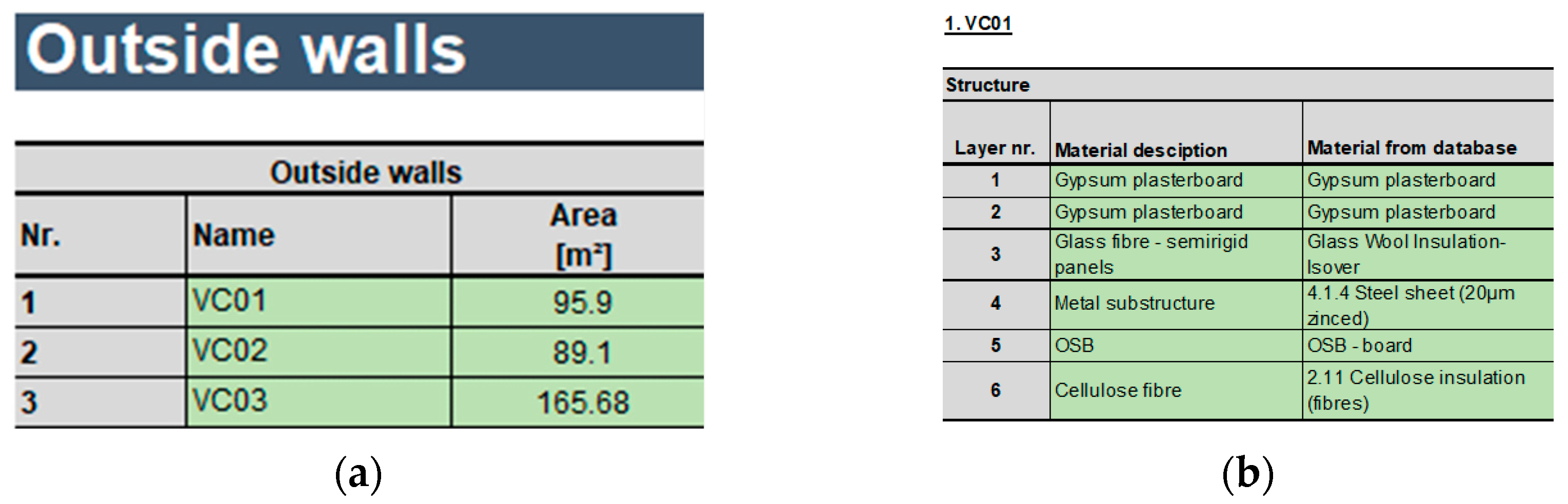 Buildings 13 01315 g006