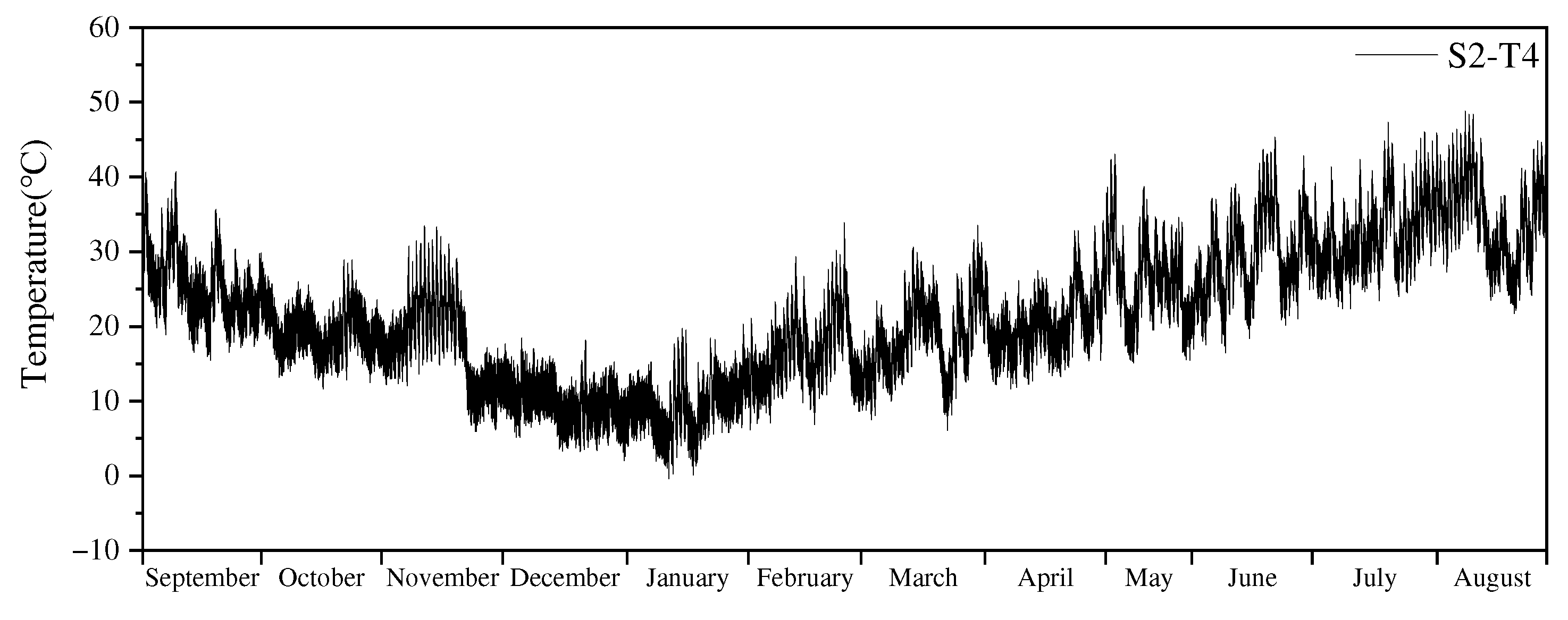 Buildings 13 01316 g005a