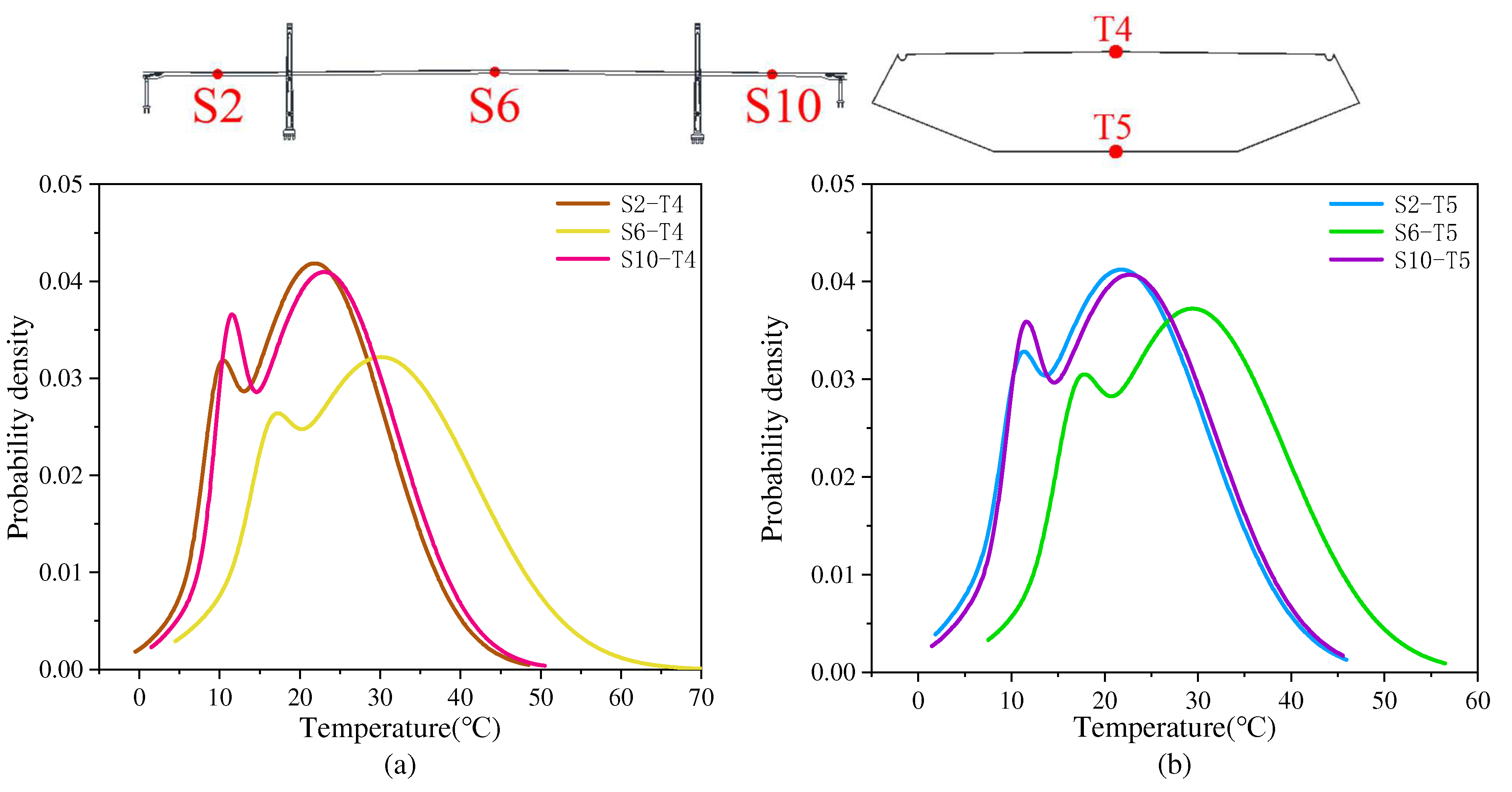 Buildings 13 01316 g008