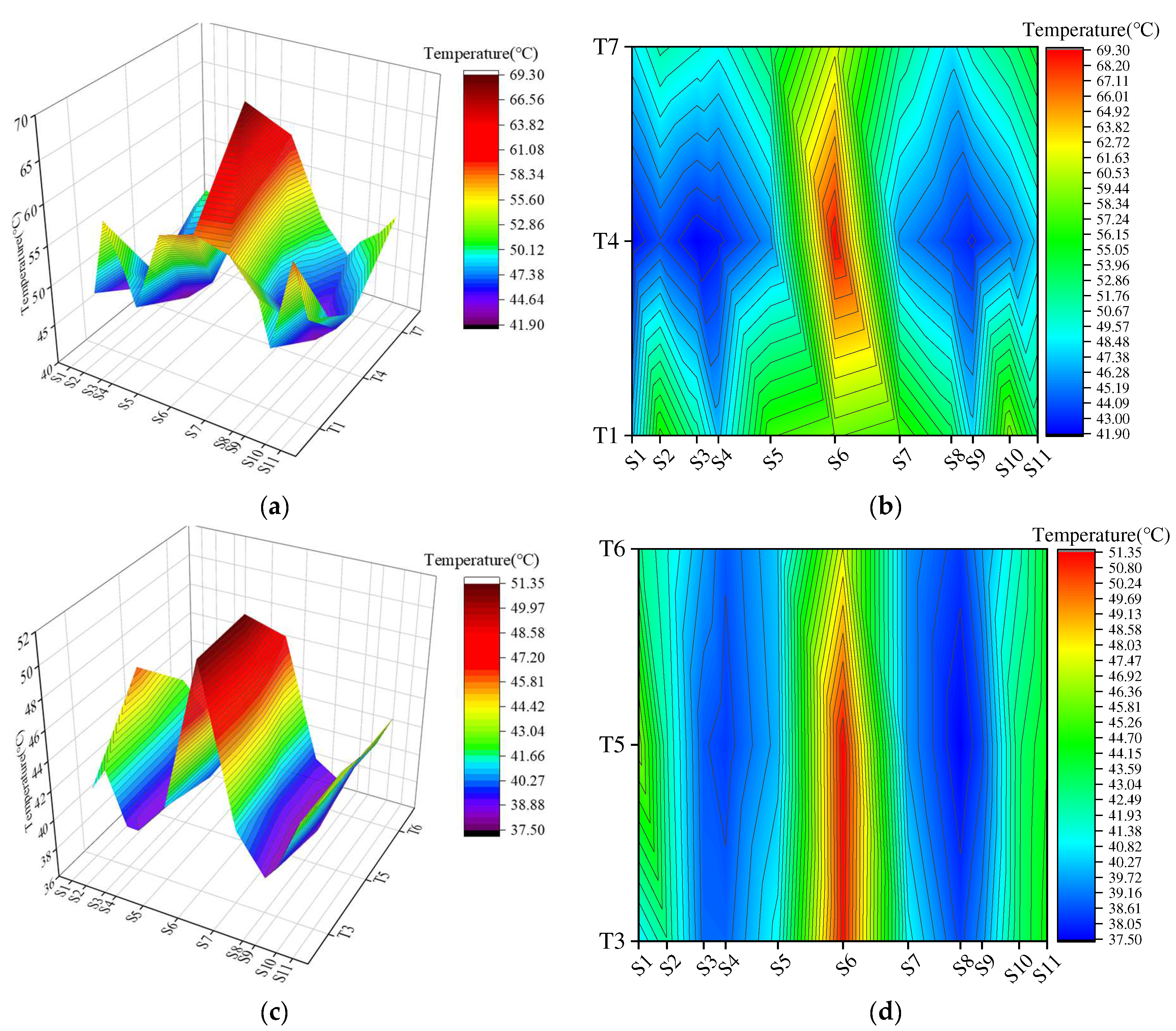 Buildings 13 01316 g015