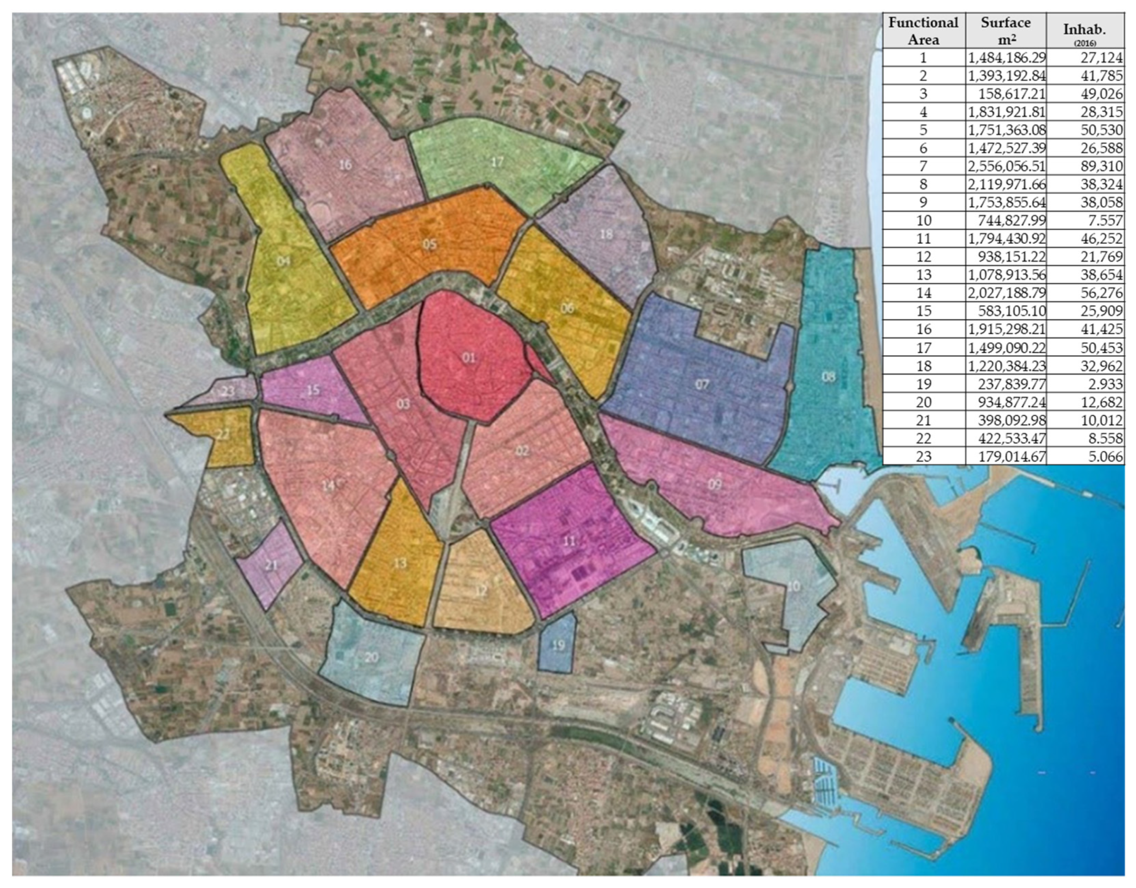 Buildings 13 01317 g004