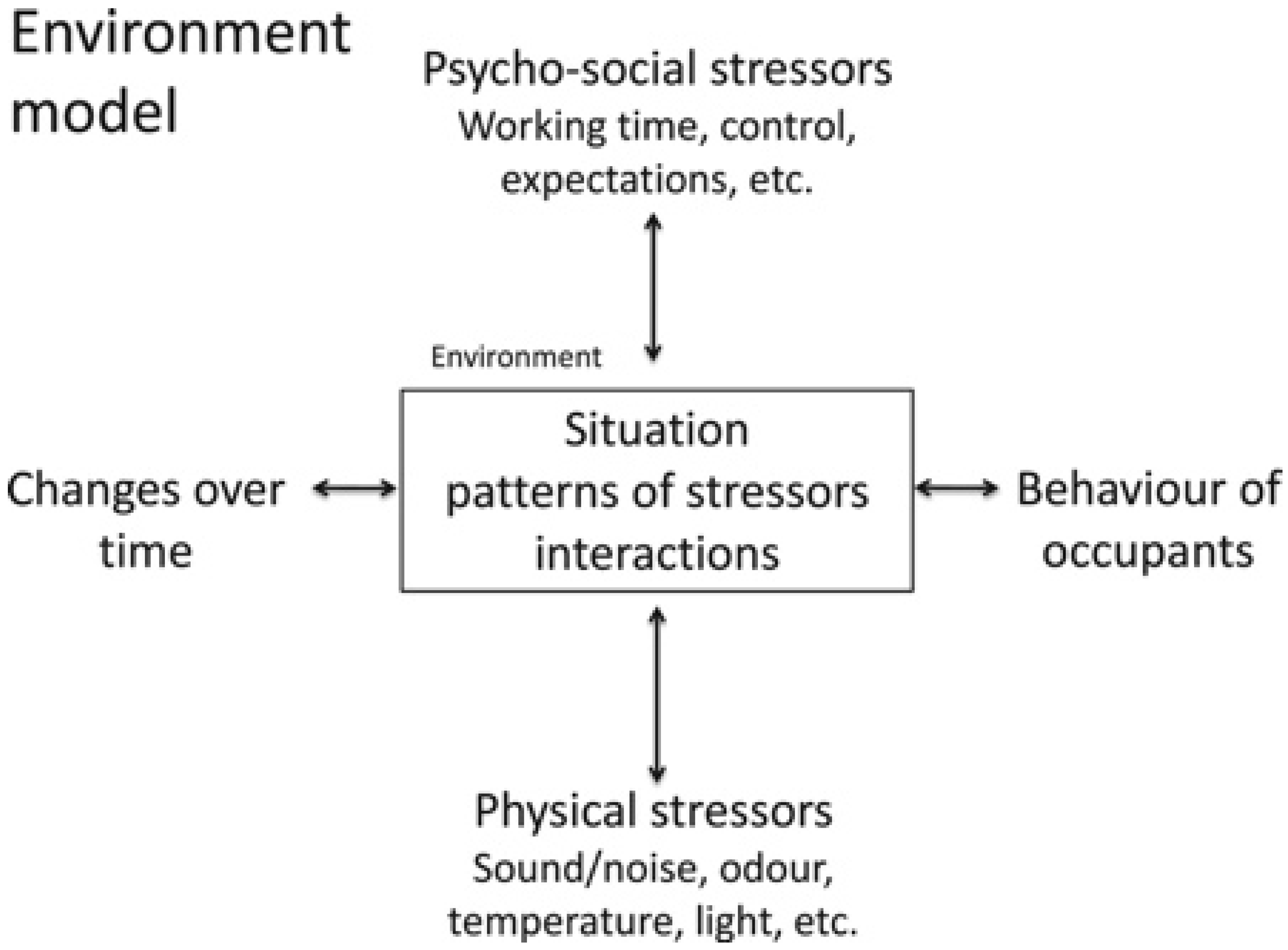 Buildings 13 01318 g001 Buildings 13 01318 g001