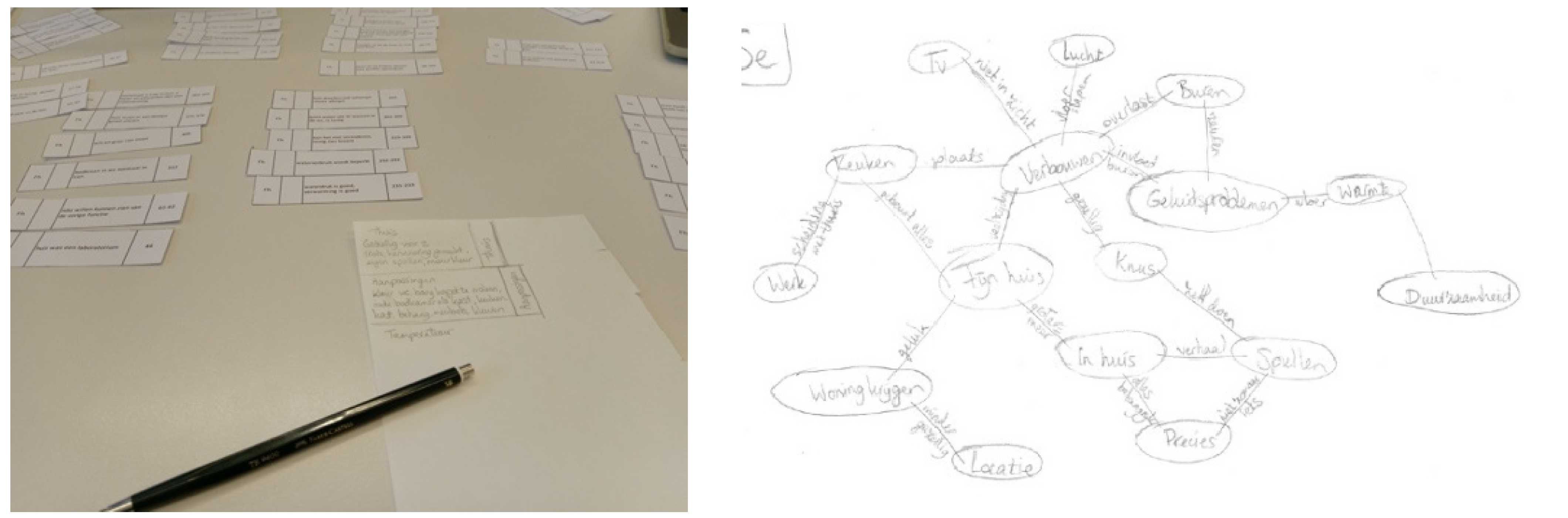 Buildings 13 01318 g002 Buildings 13 01318 g002