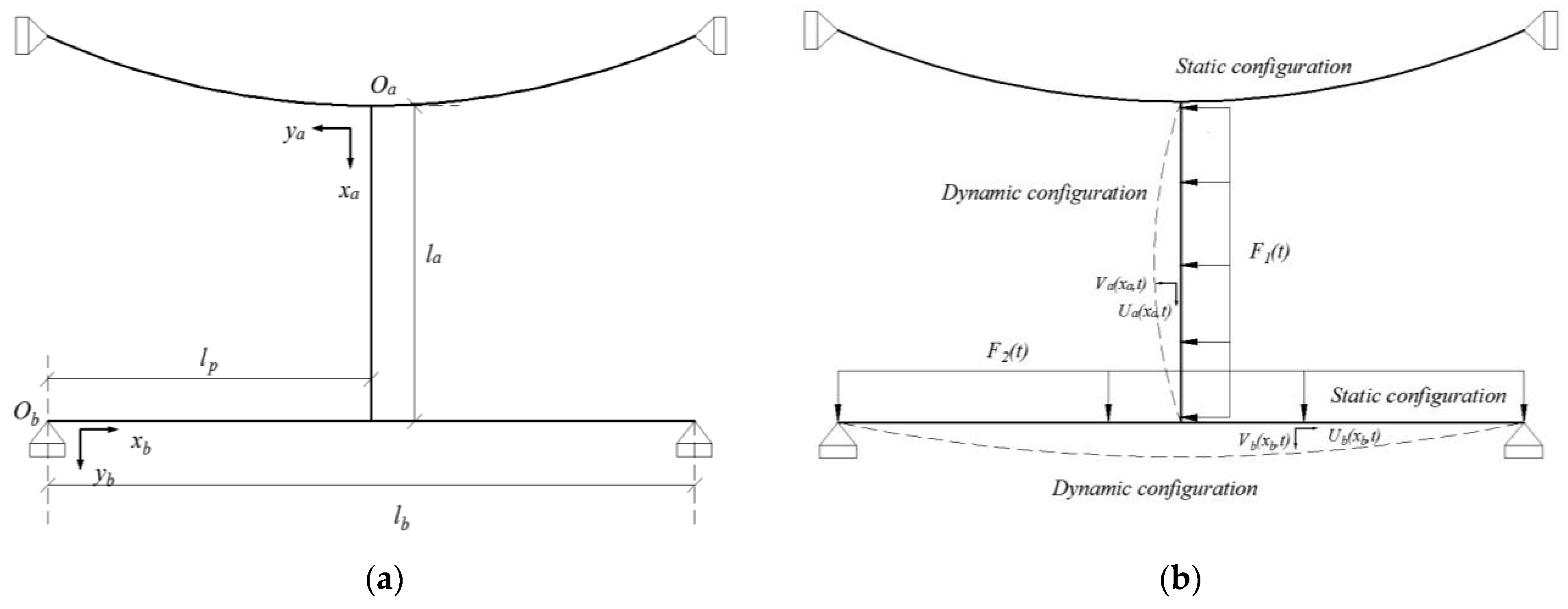 Buildings 13 01319 g001