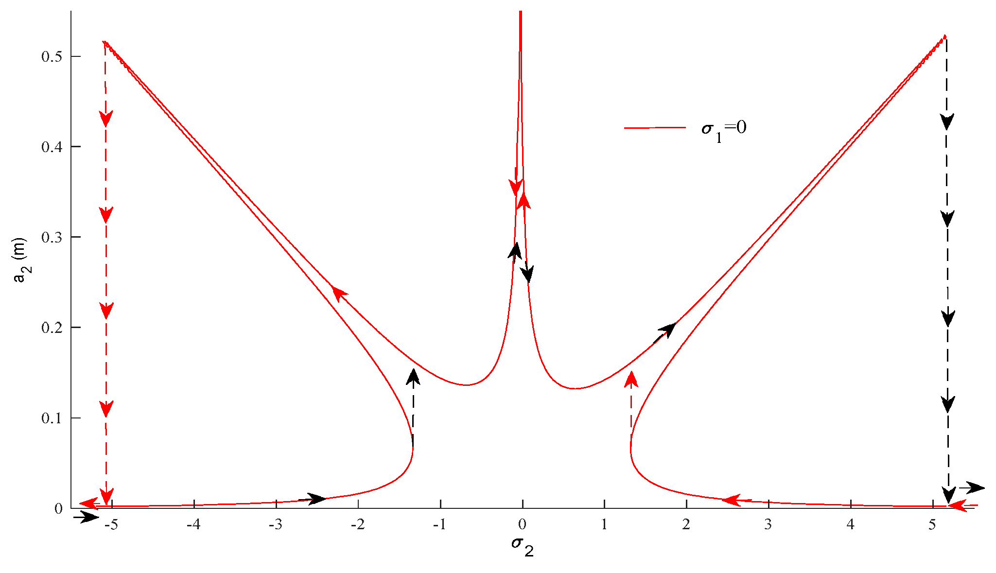 Buildings 13 01319 g007