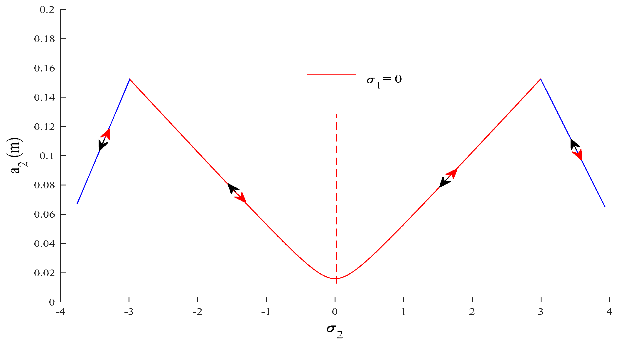 Buildings 13 01319 g016
