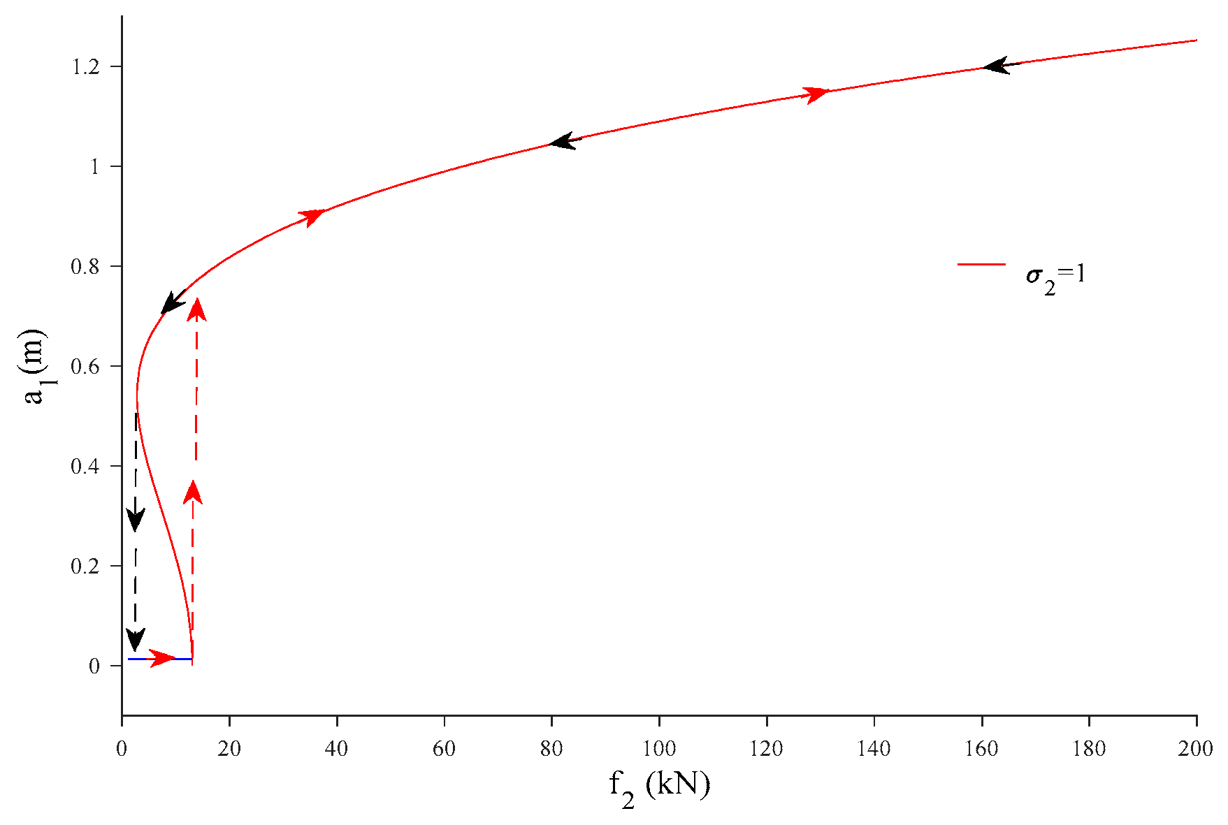 Buildings 13 01319 g019