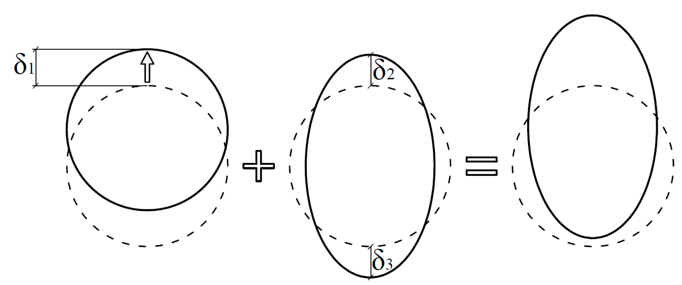 Buildings 13 01320 g001