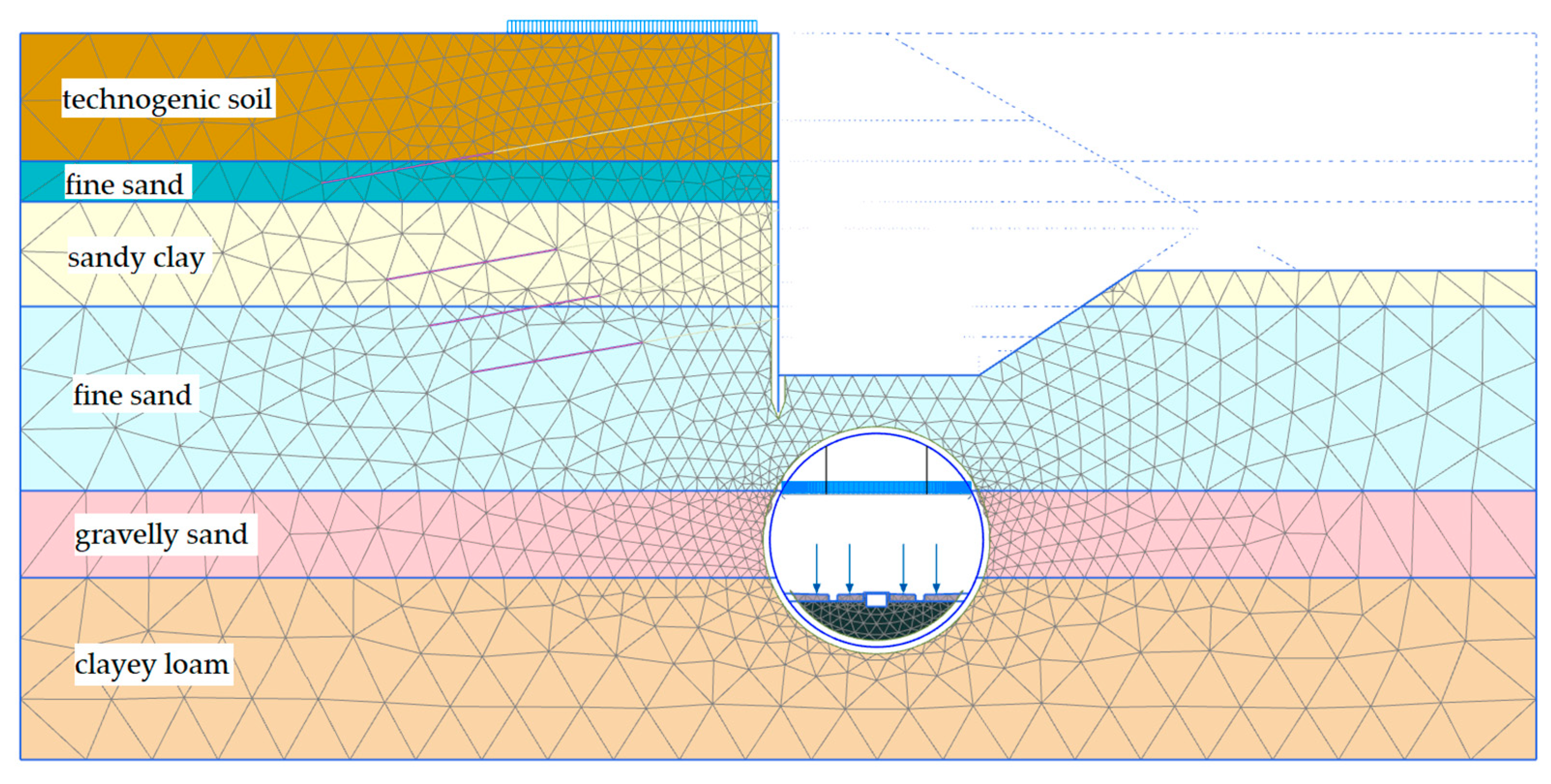 Buildings 13 01320 g008