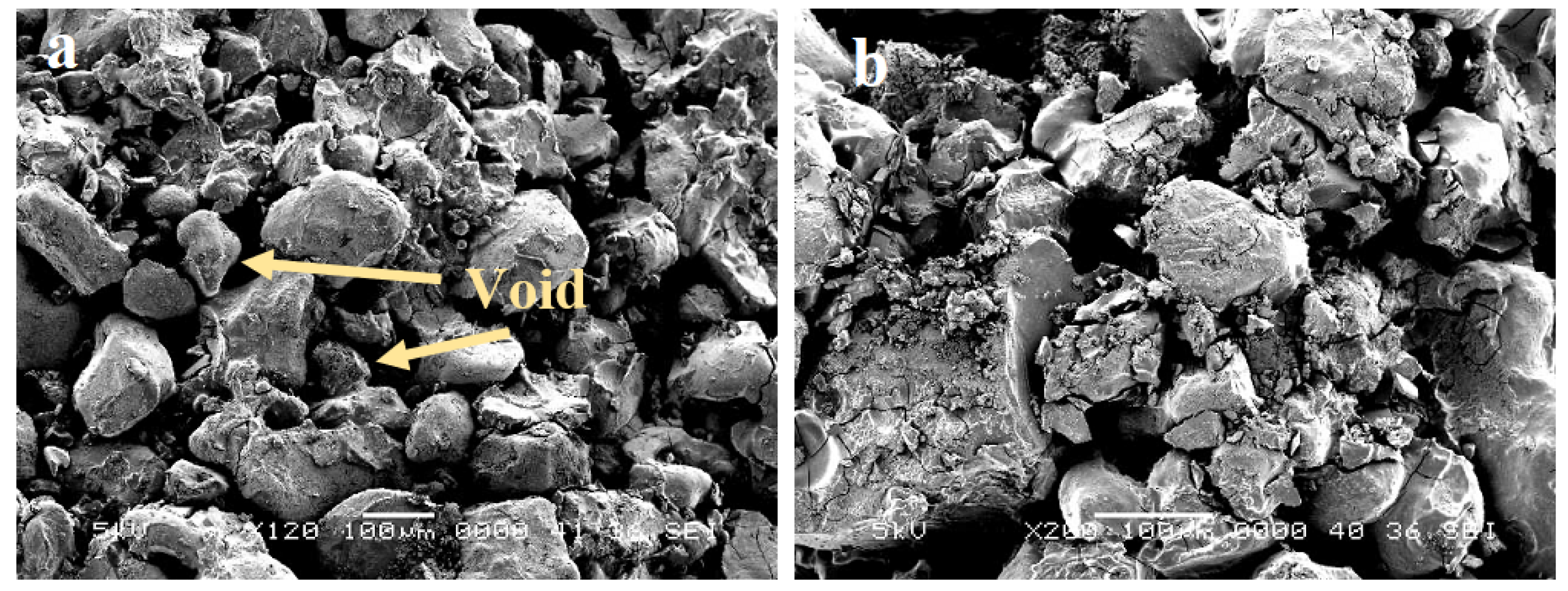 Buildings 13 01324 g011