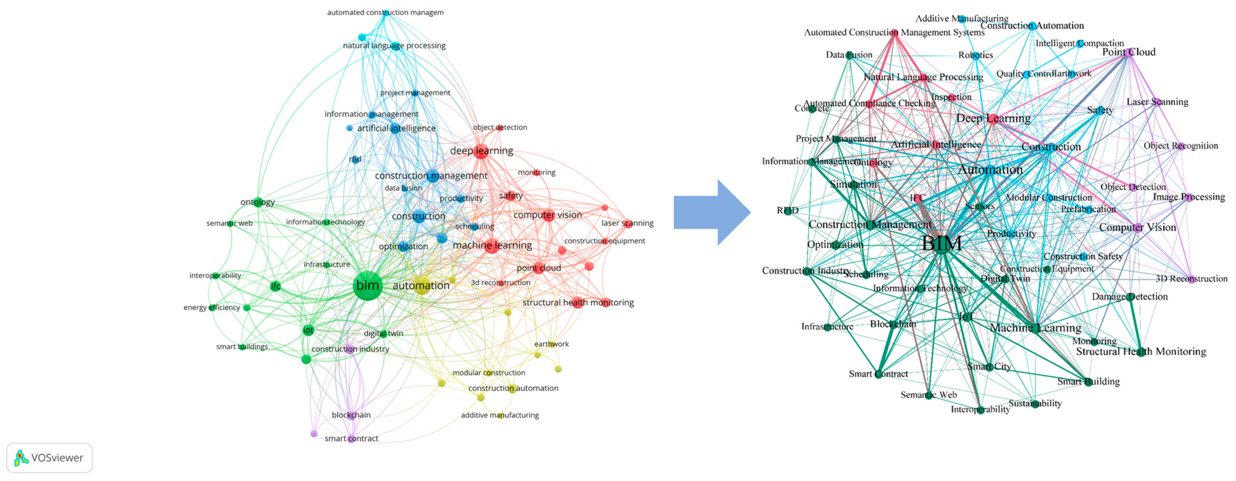 Buildings 13 01329 g007