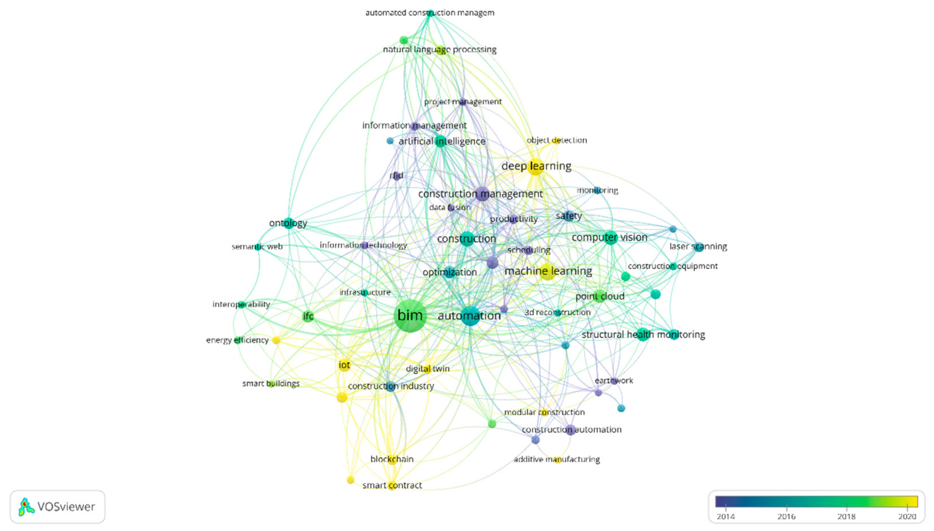 Buildings 13 01329 g008