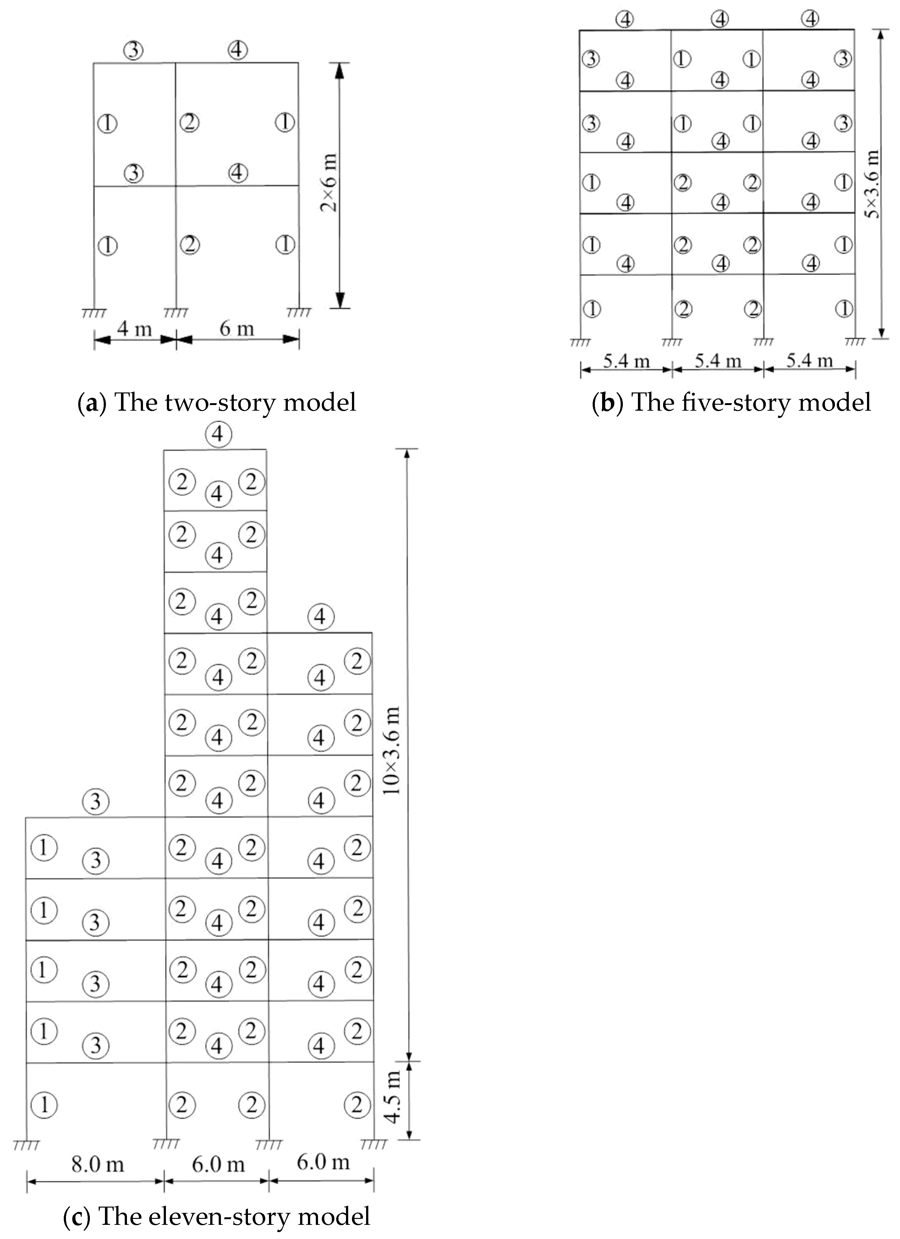 Buildings 13 01330 g002 Buildings 13 01330 g002
