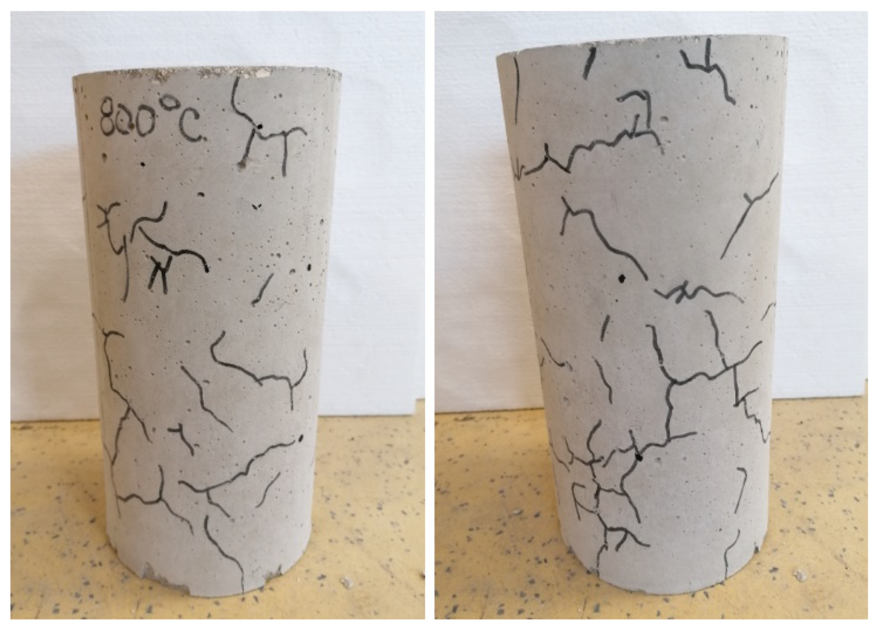 Buildings 13 01331 g006