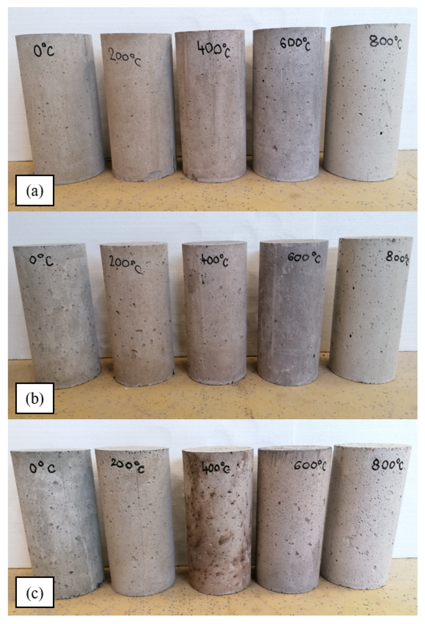 Buildings 13 01331 g007