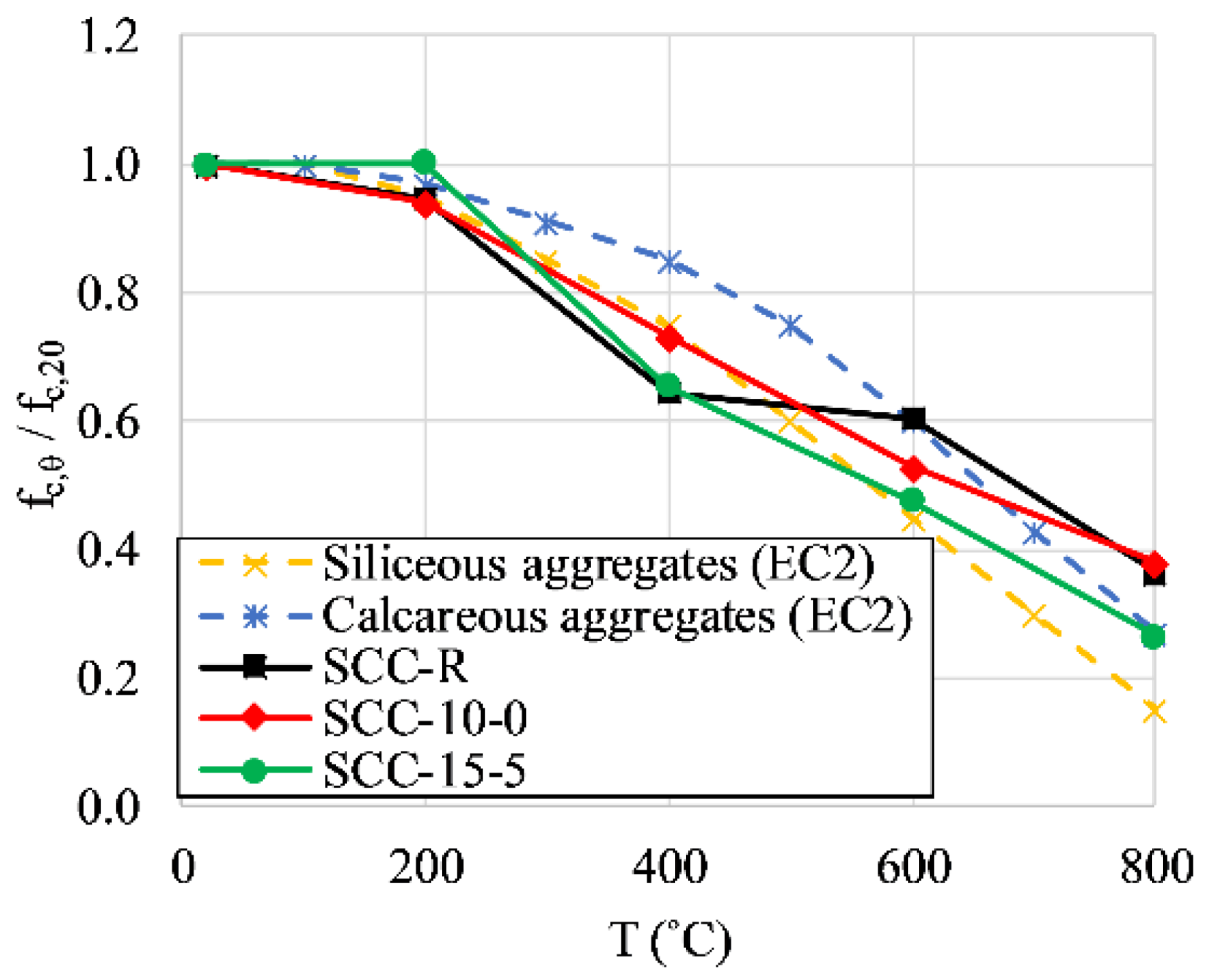 Buildings 13 01331 g019