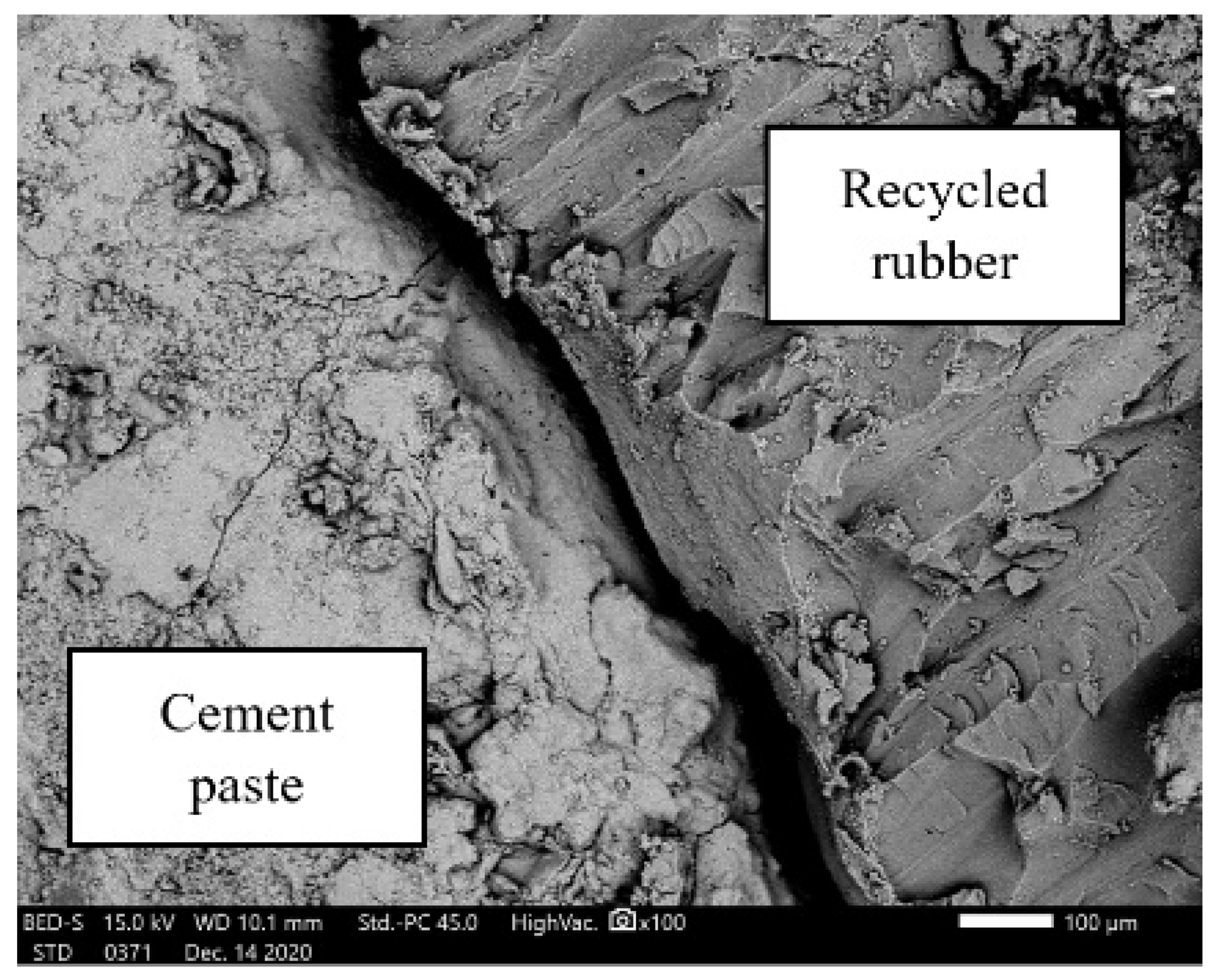 Buildings 13 01331 g021