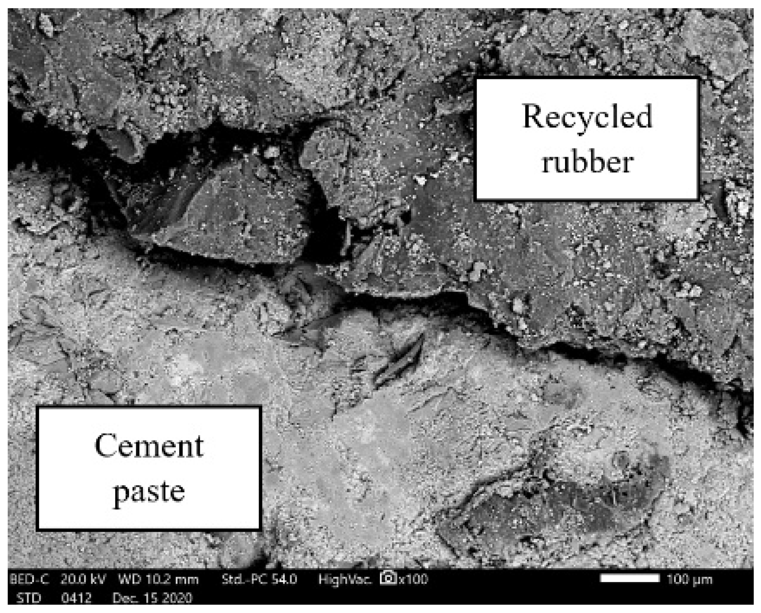 Buildings 13 01331 g025