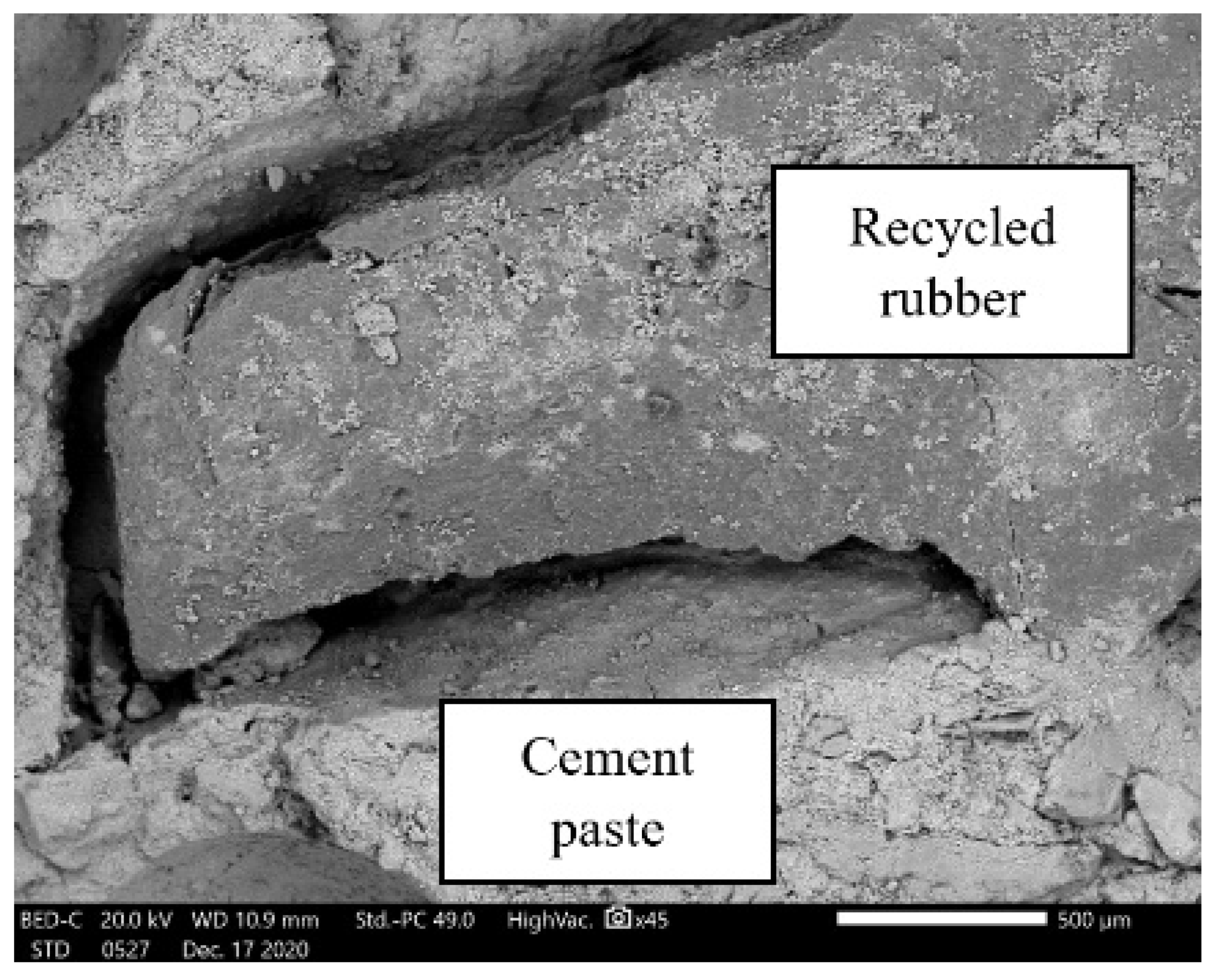 Buildings 13 01331 g034