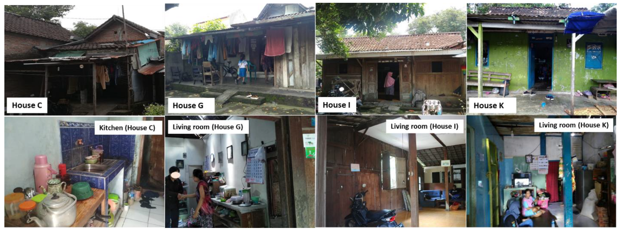 Buildings 13 01333 g002