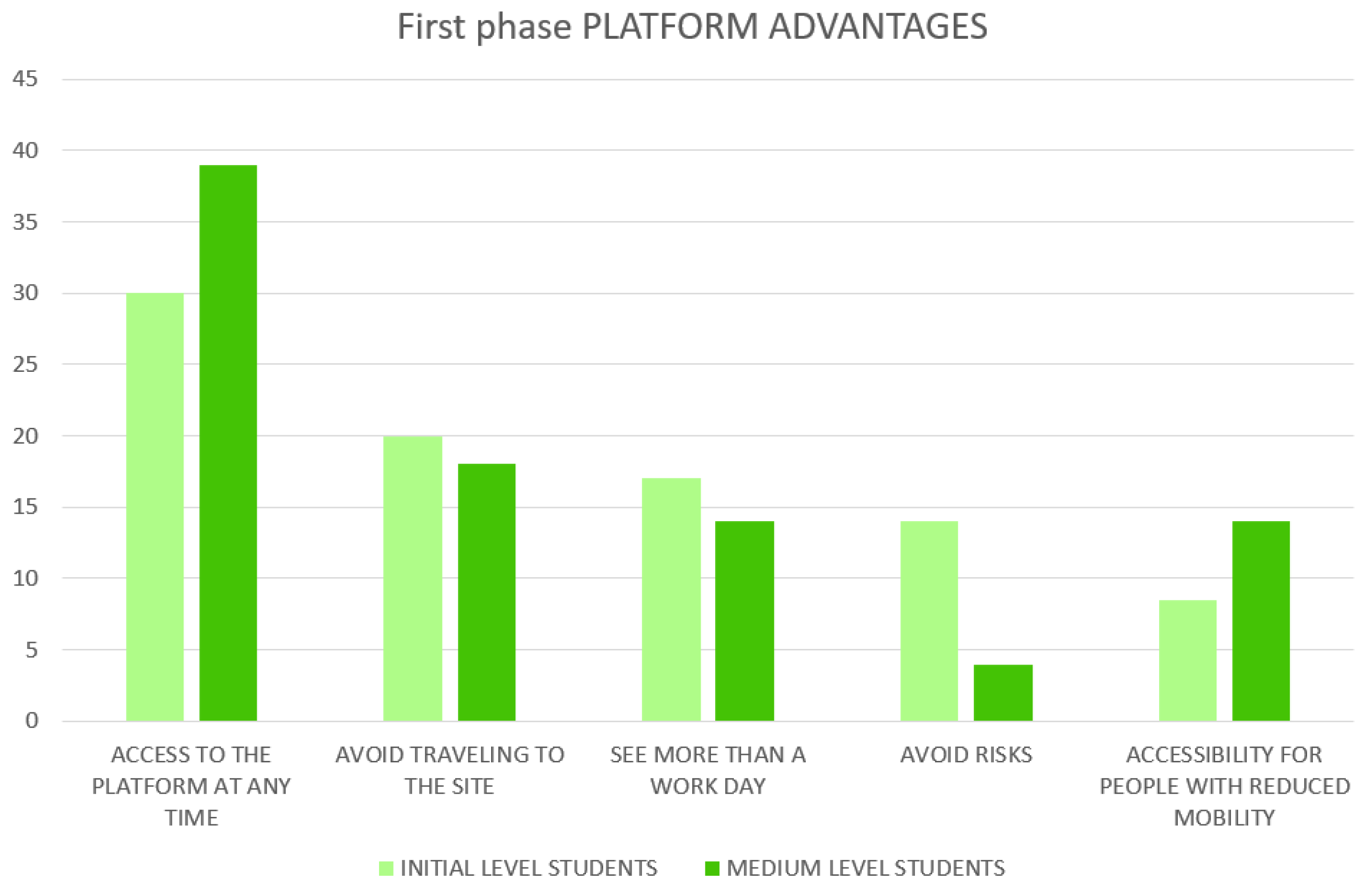 Buildings 13 01340 g003 Buildings 13 01340 g003