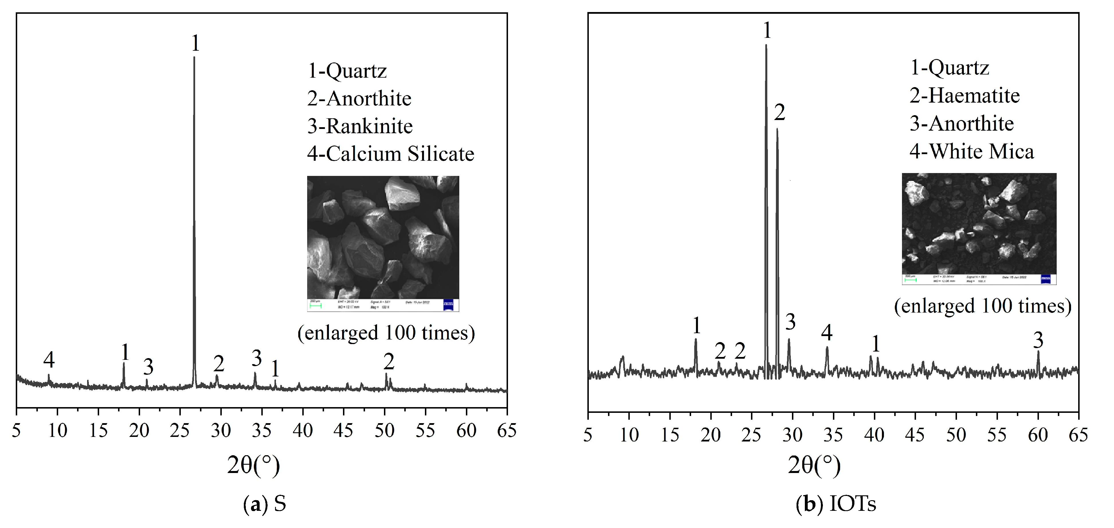 Buildings 13 01341 g001