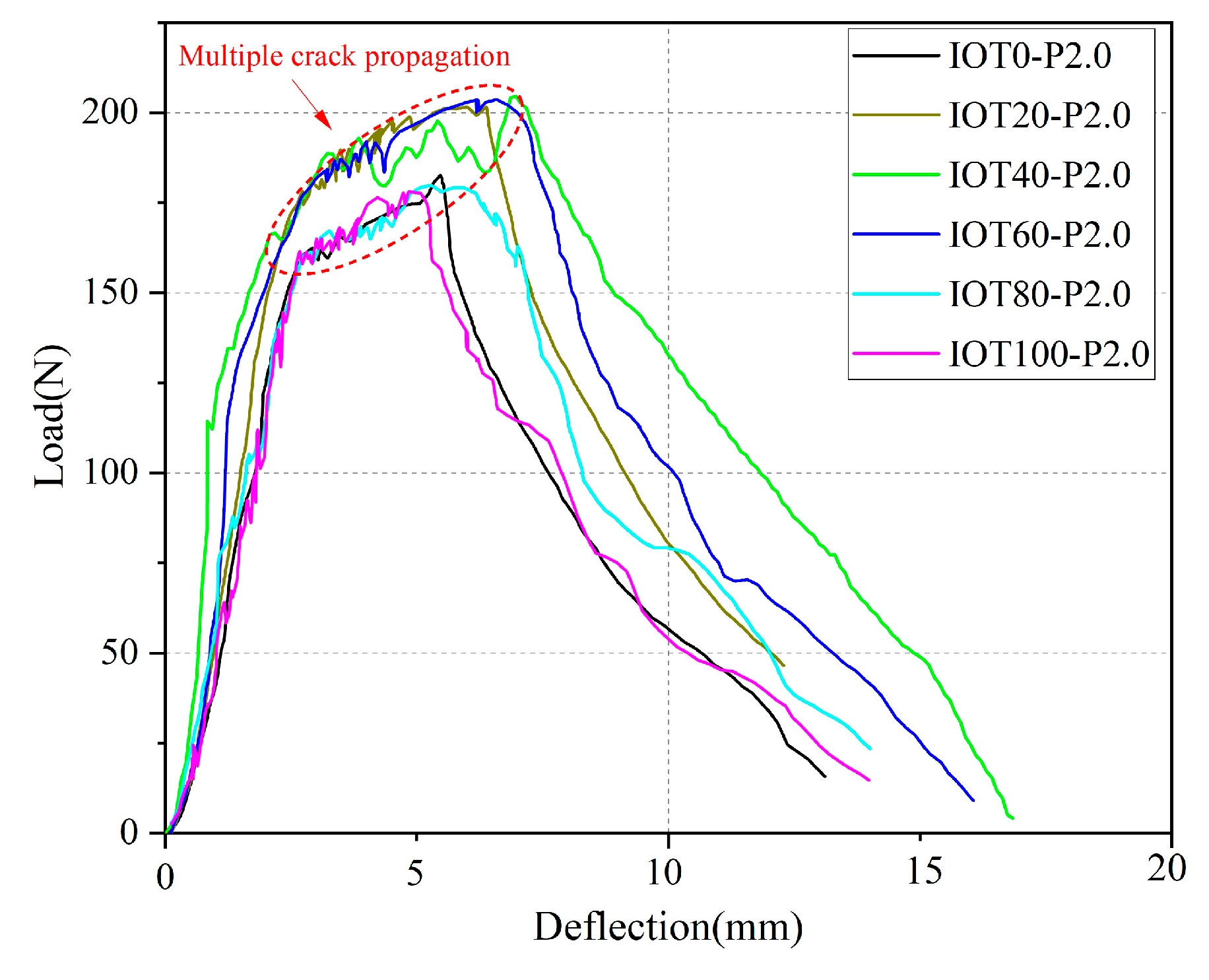 Buildings 13 01341 g006