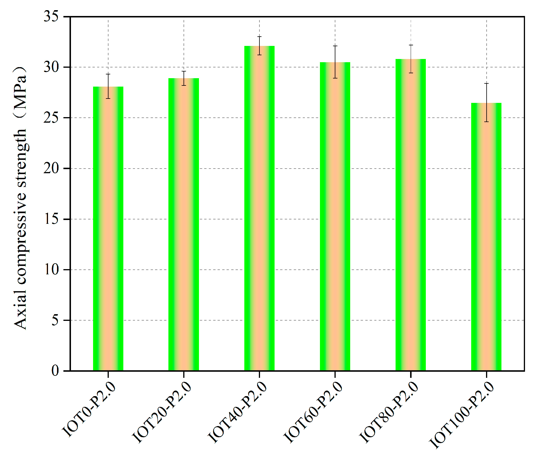 Buildings 13 01341 g008