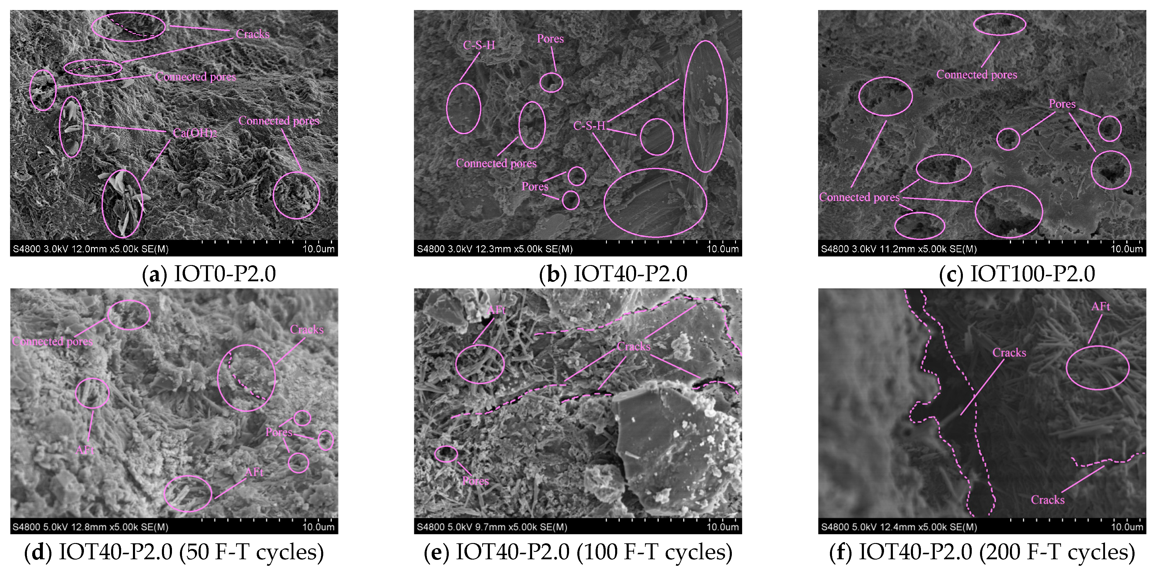 Buildings 13 01341 g017a