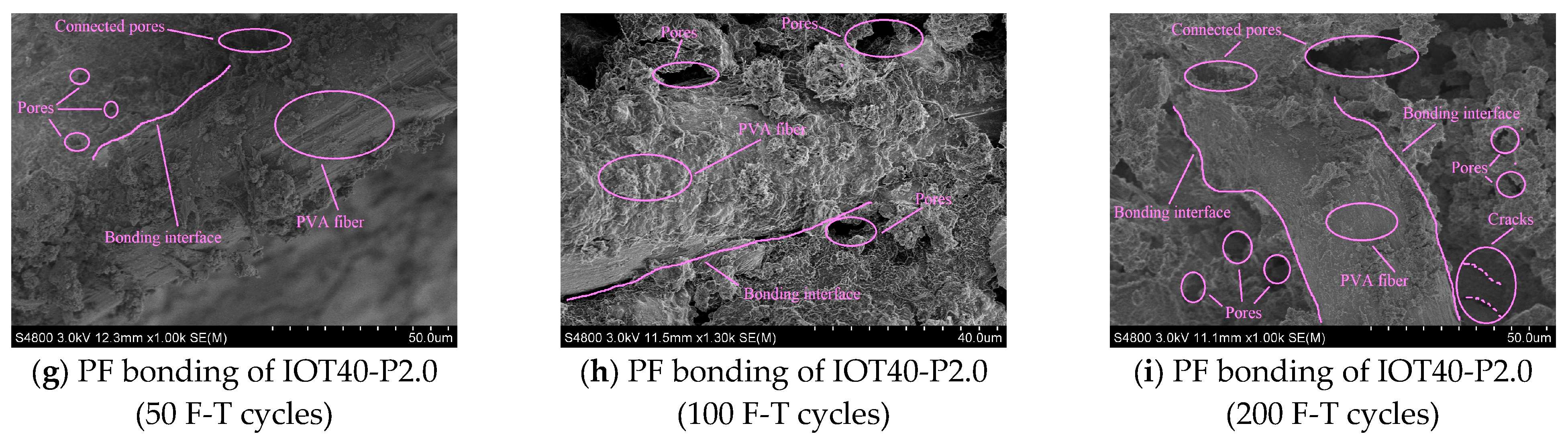 Buildings 13 01341 g017b