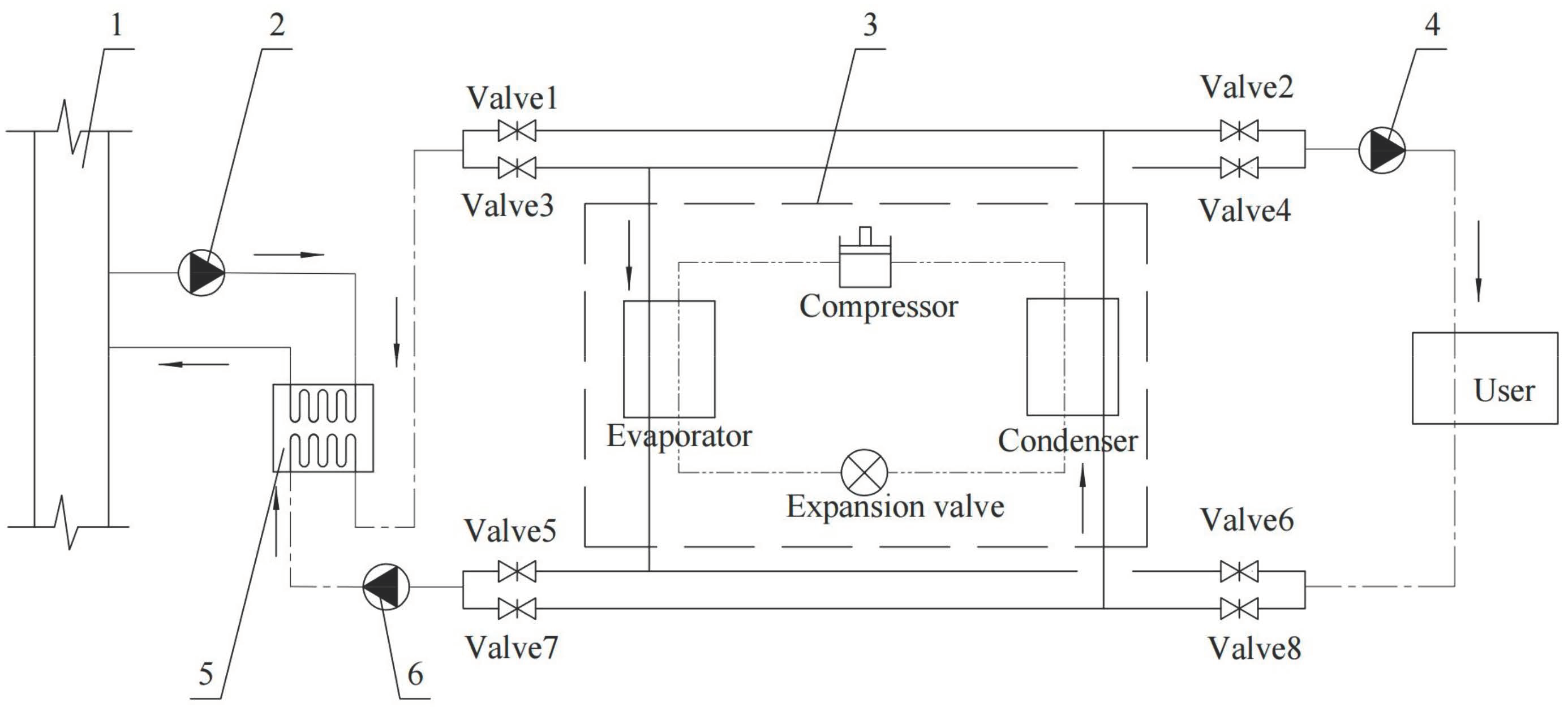 Buildings 13 01342 g001 Buildings 13 01342 g001