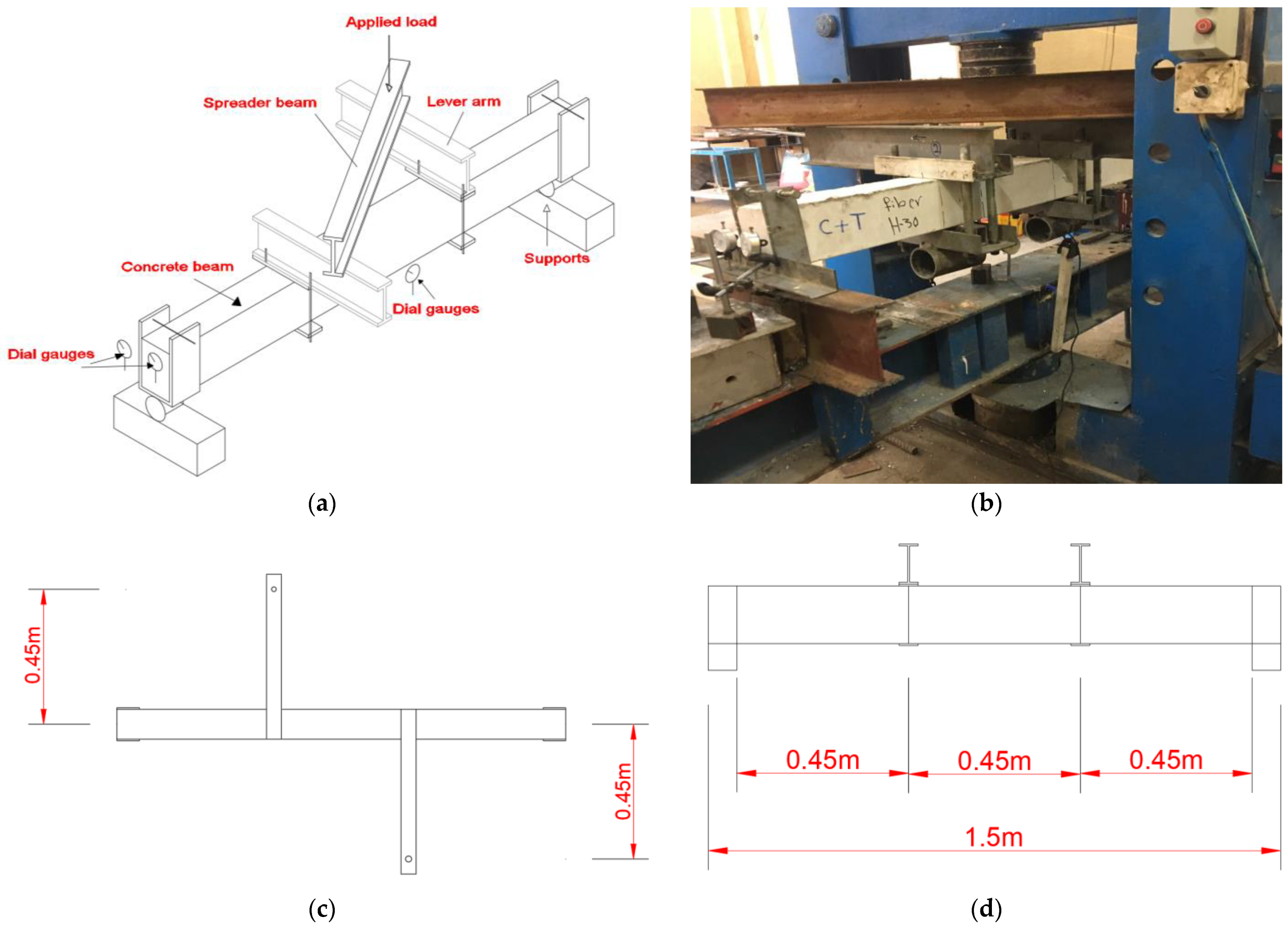 Buildings 13 01347 g003 550