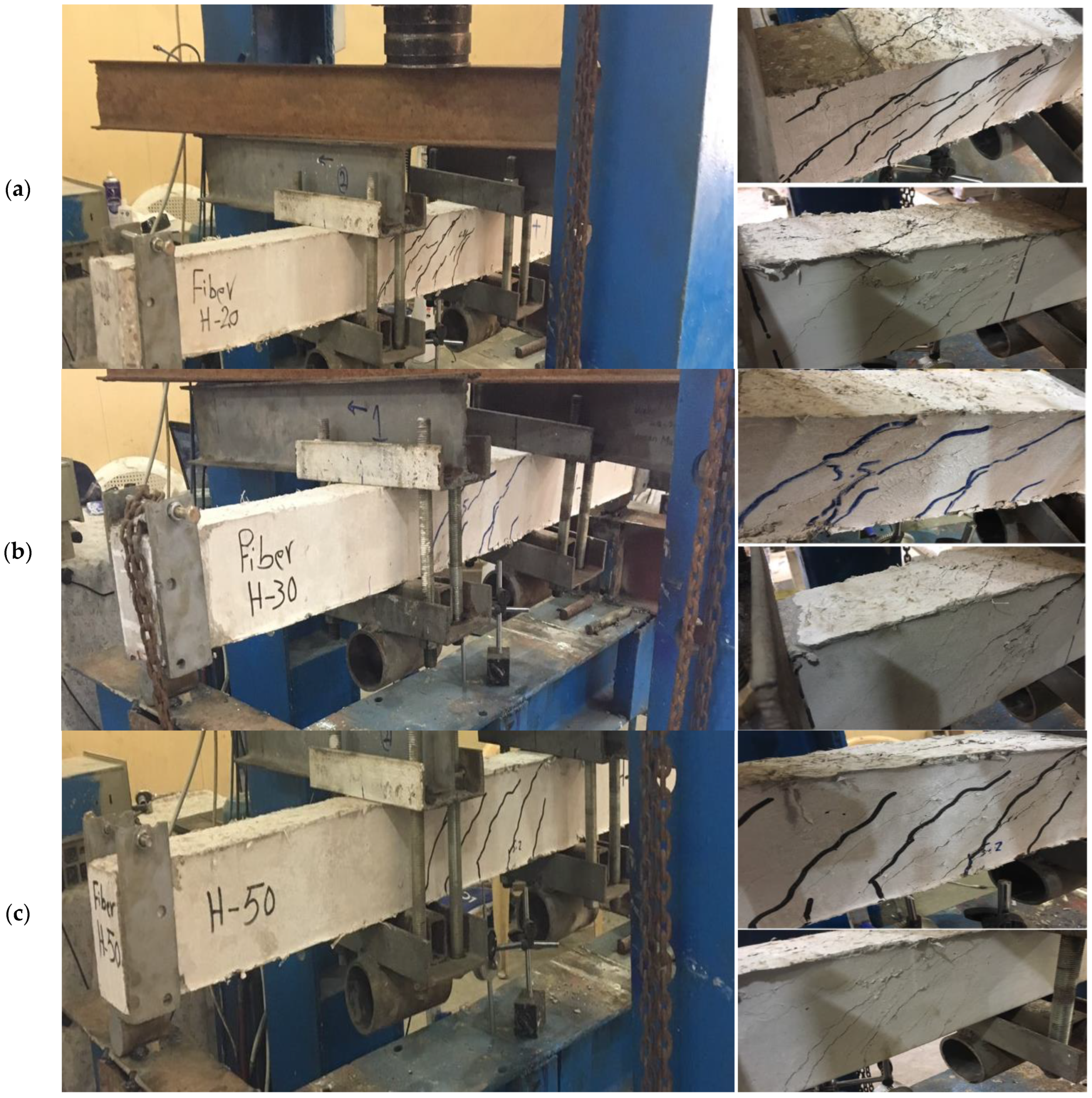 Buildings 13 01347 g012 550