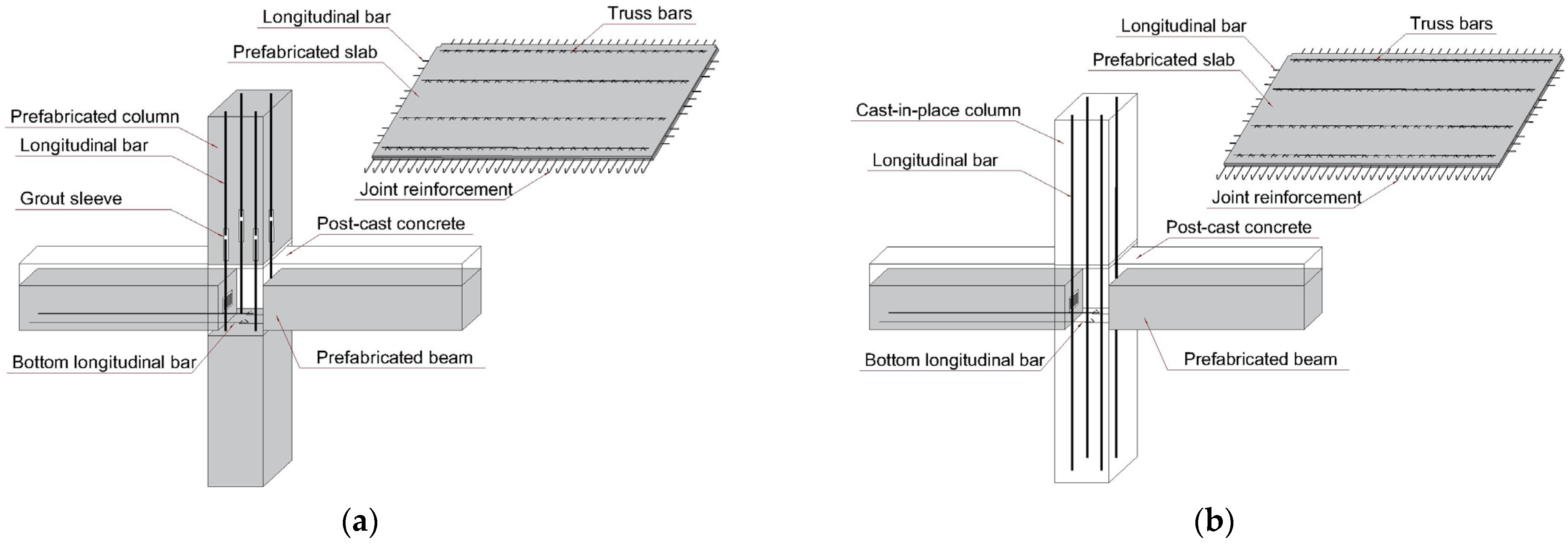 Buildings 13 01348 g001
