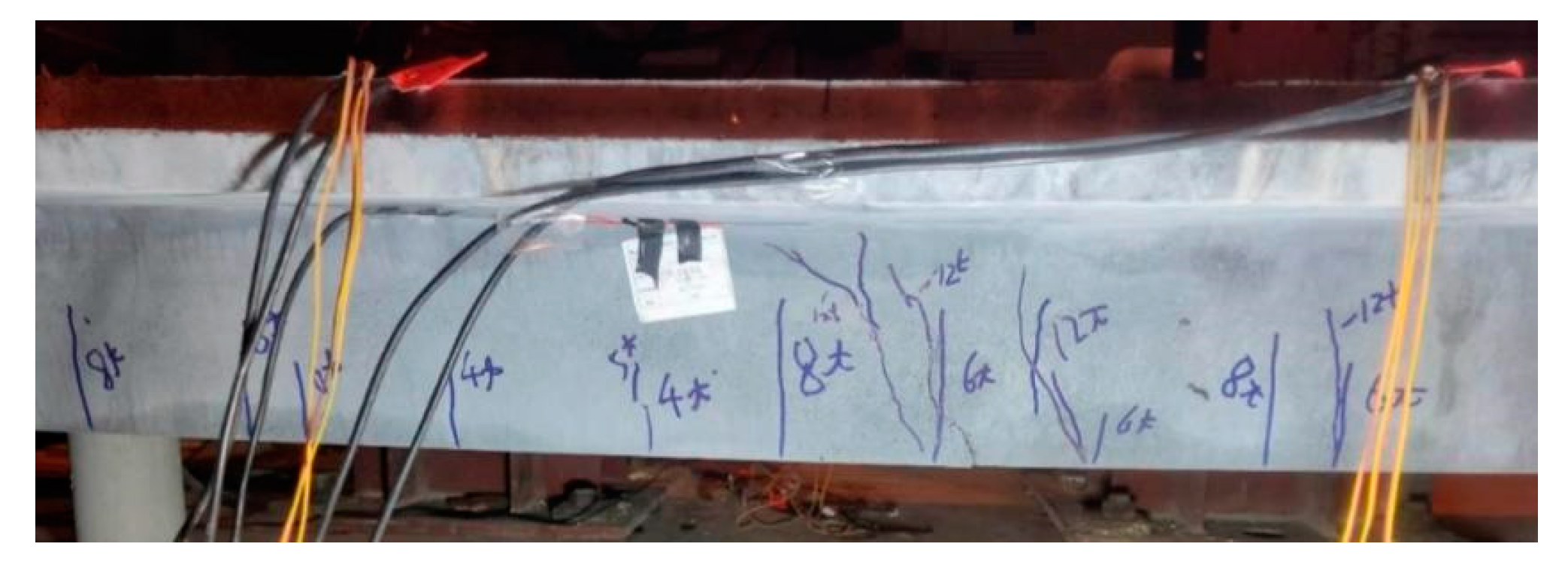 Buildings 13 01349 g006