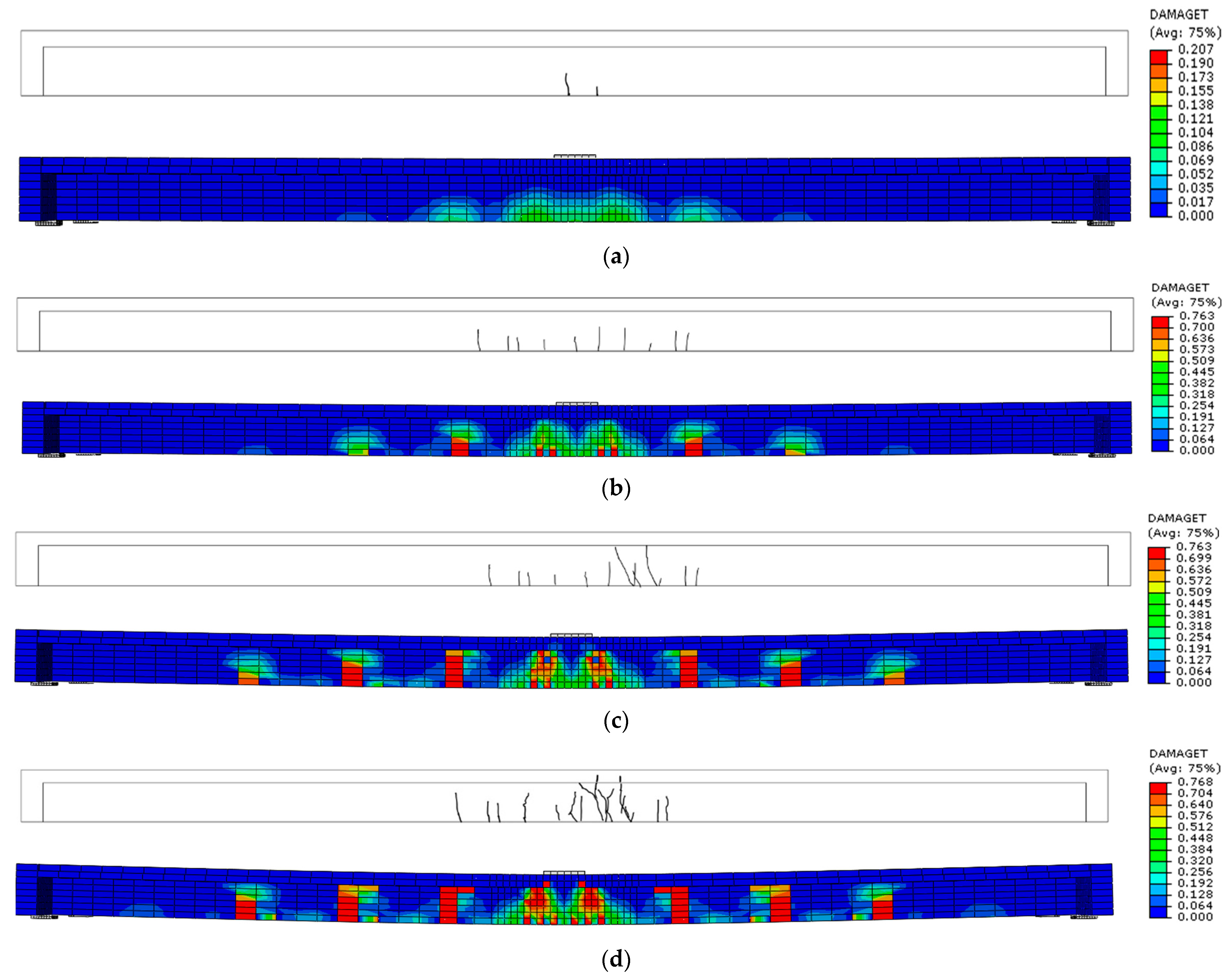 Buildings 13 01349 g007