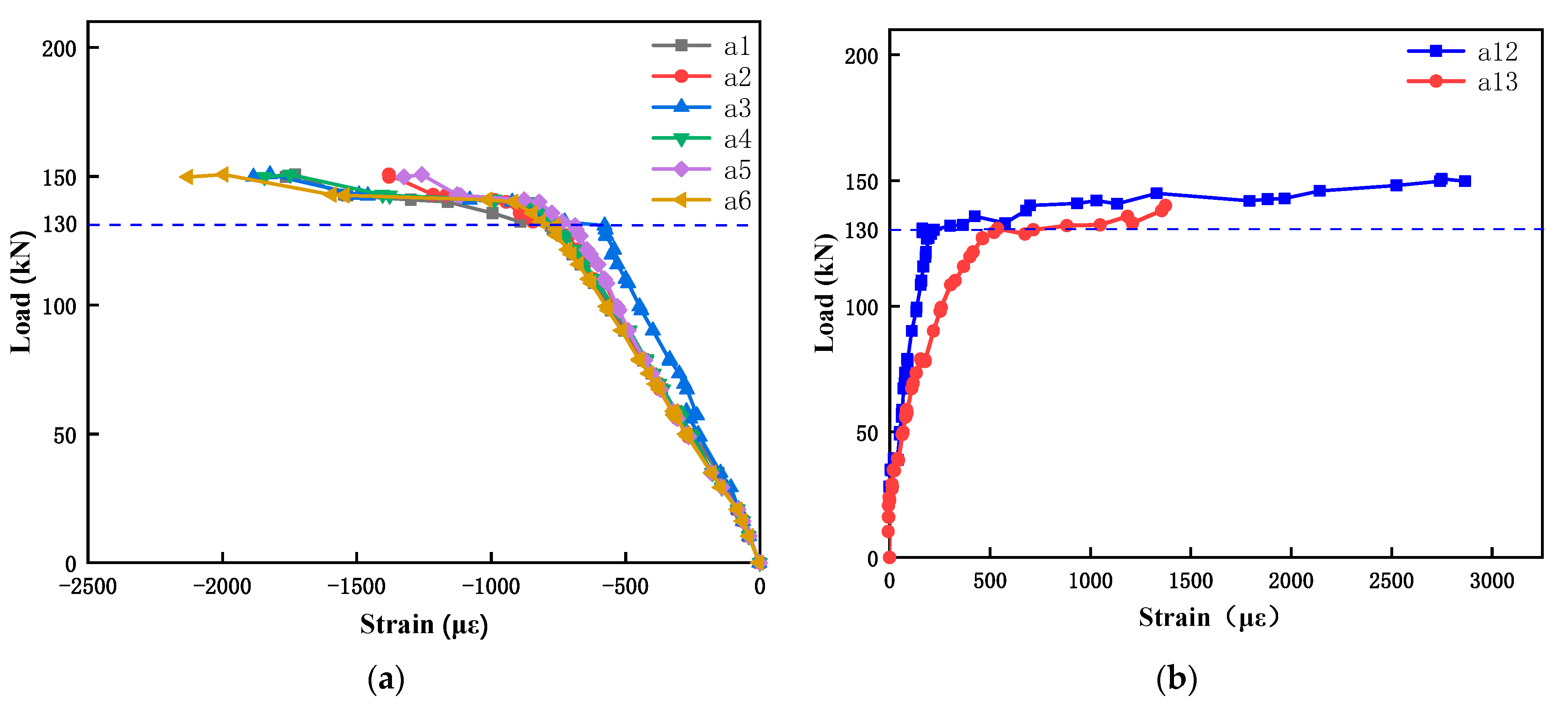 Buildings 13 01349 g009