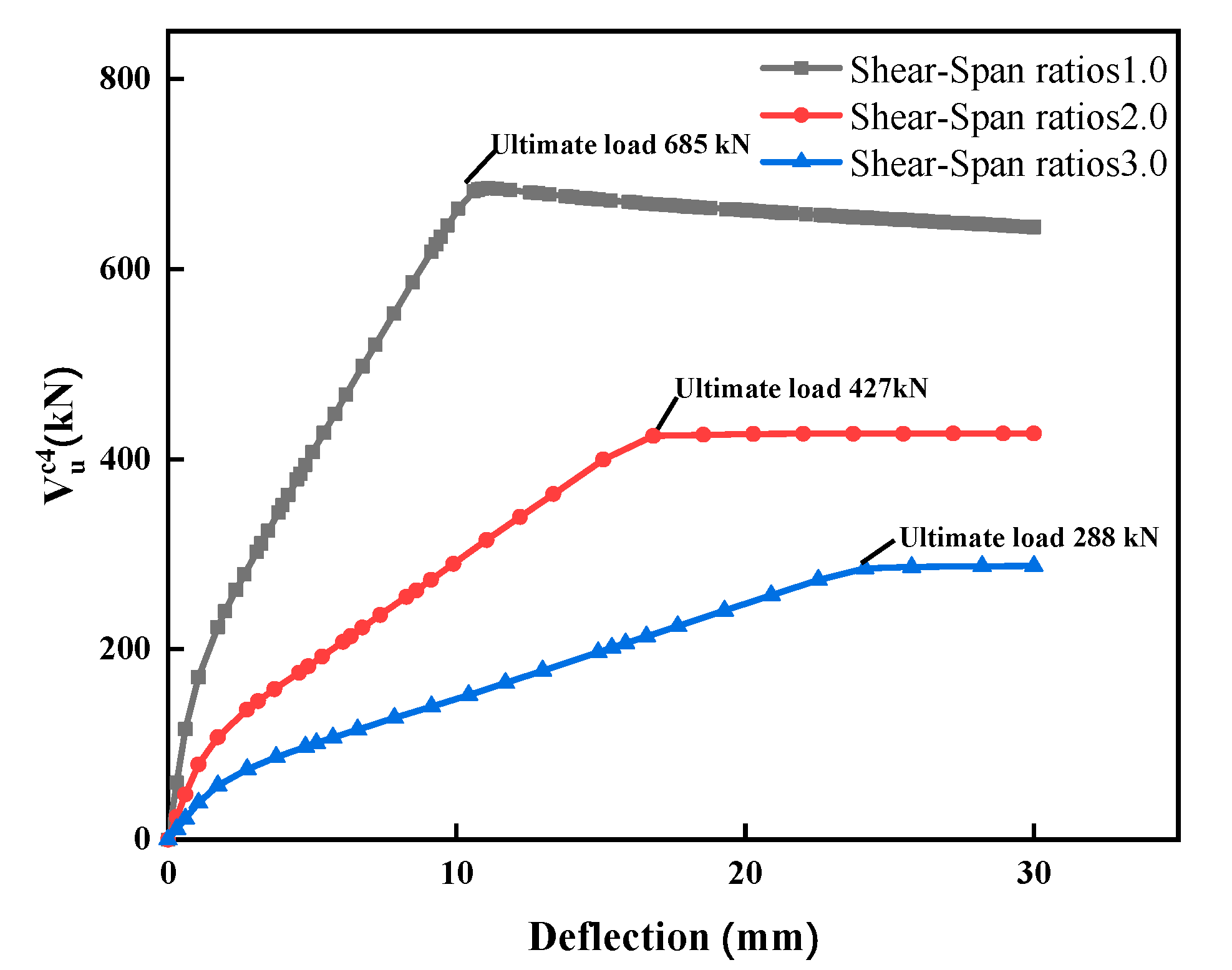 Buildings 13 01349 g014