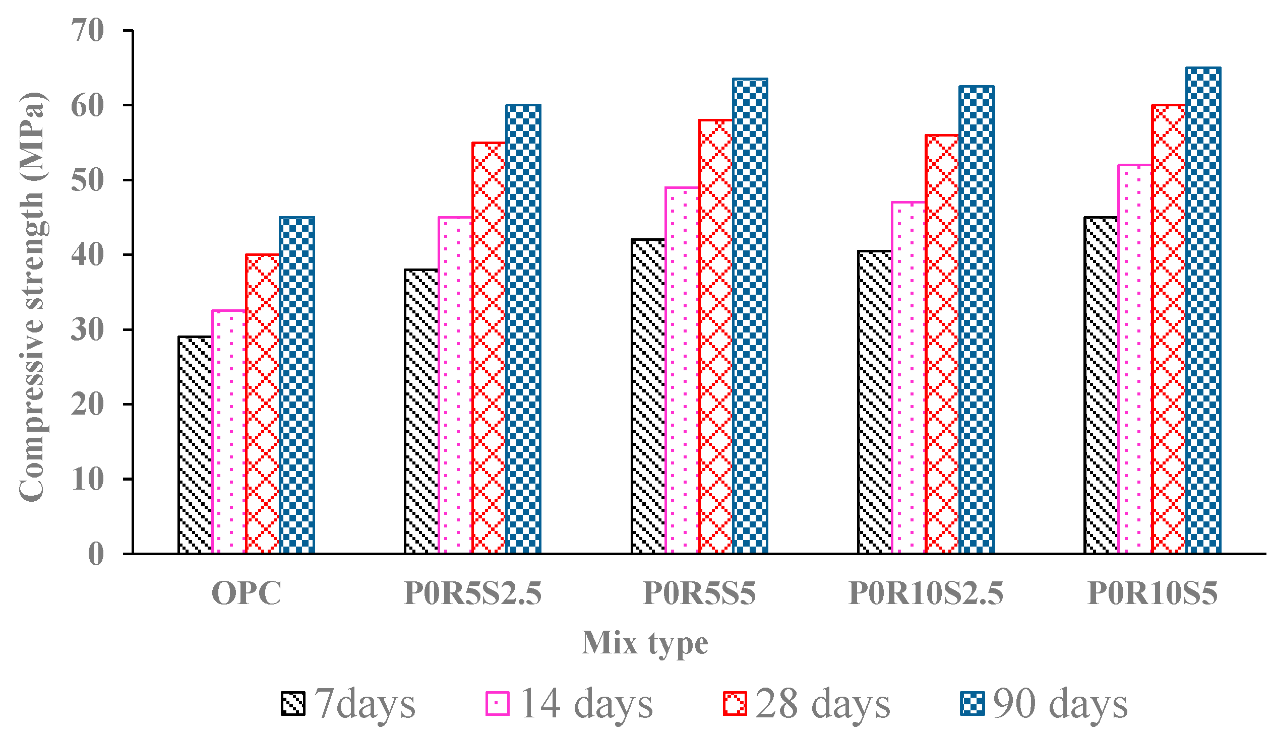 Buildings 13 01350 g013