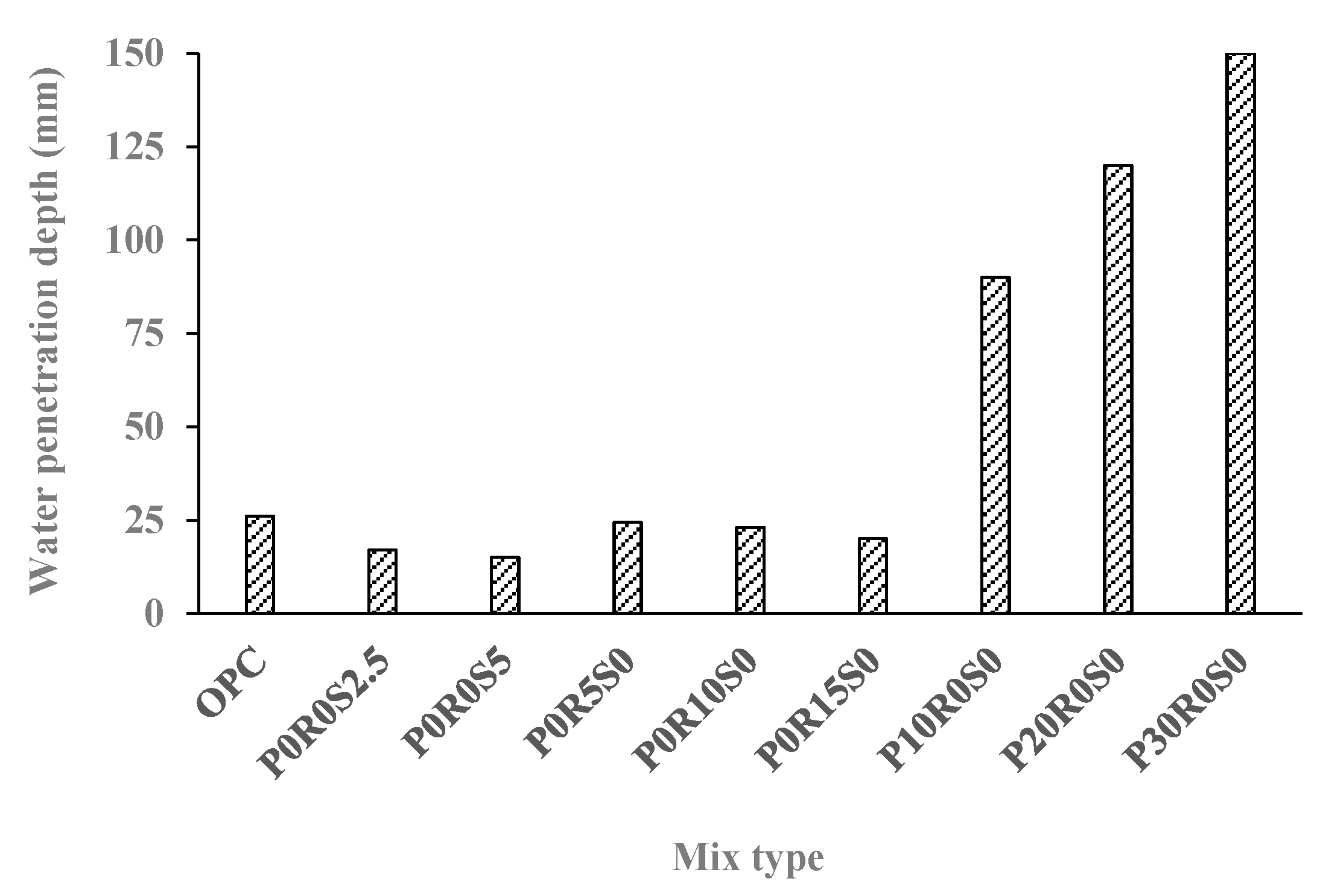 Buildings 13 01350 g015