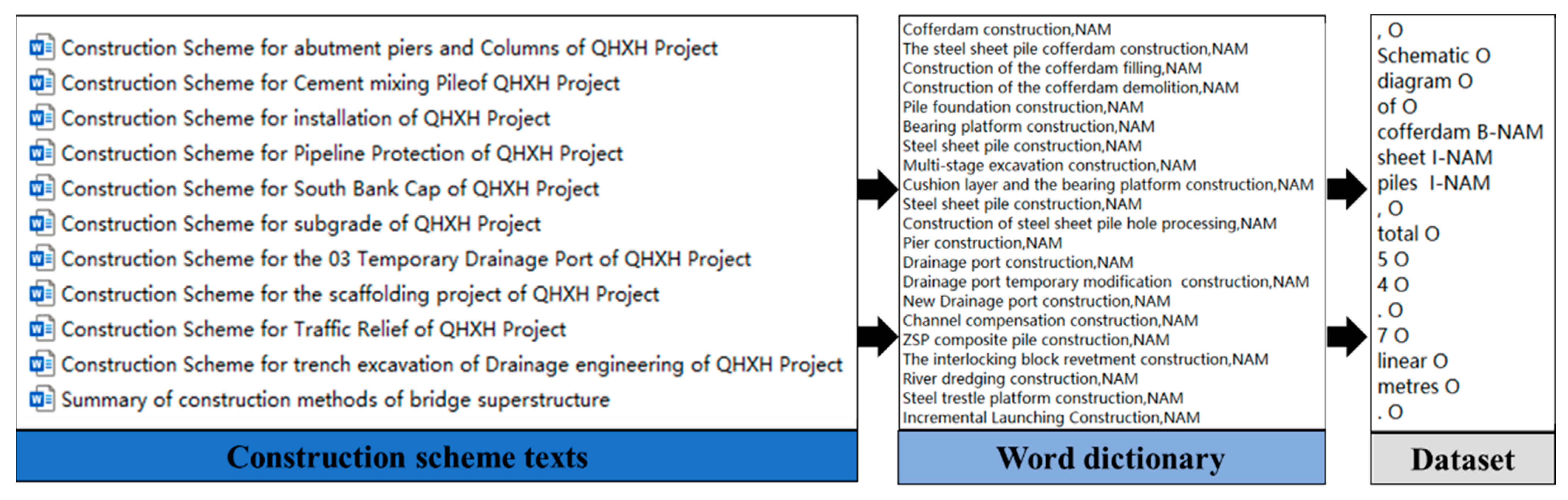 Buildings 13 01352 g007