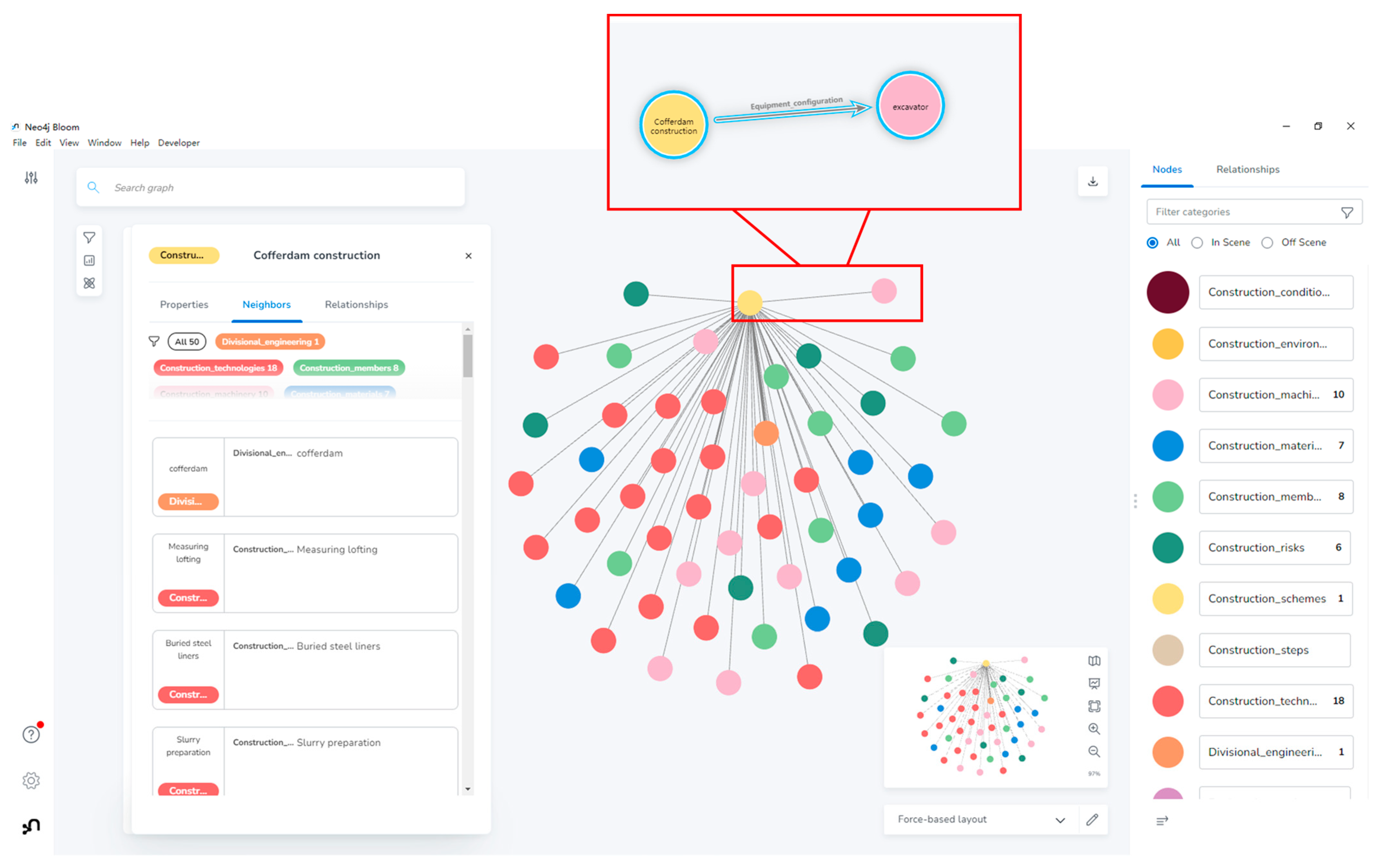 Buildings 13 01352 g009