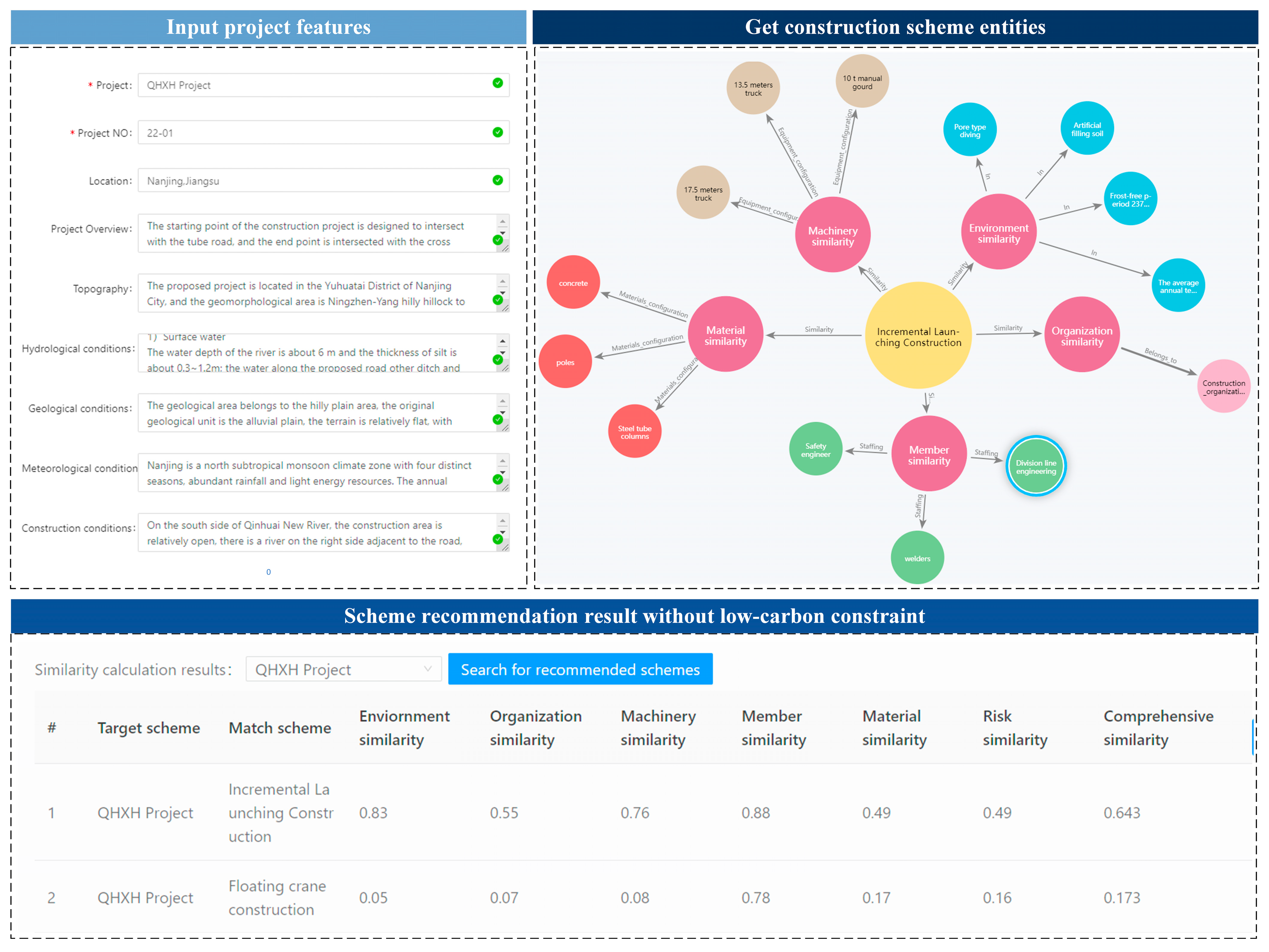 Buildings 13 01352 g011