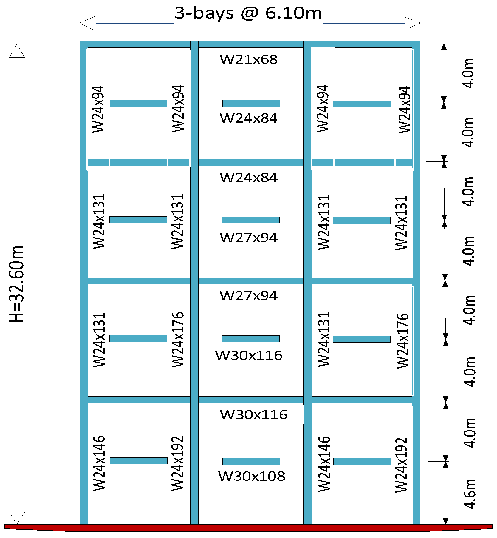Buildings 13 01364 g002